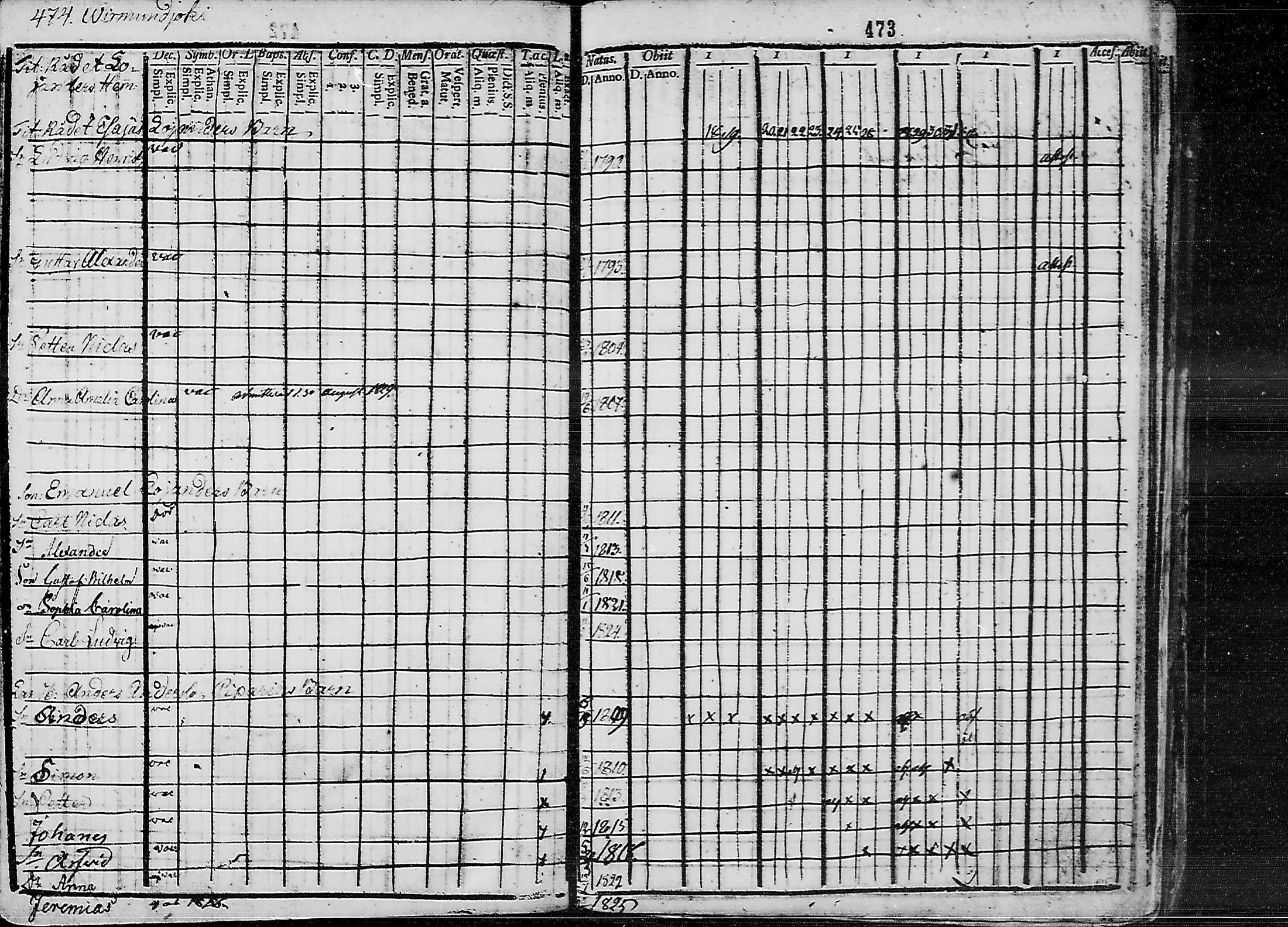 [ kuvat/470.jpg ]