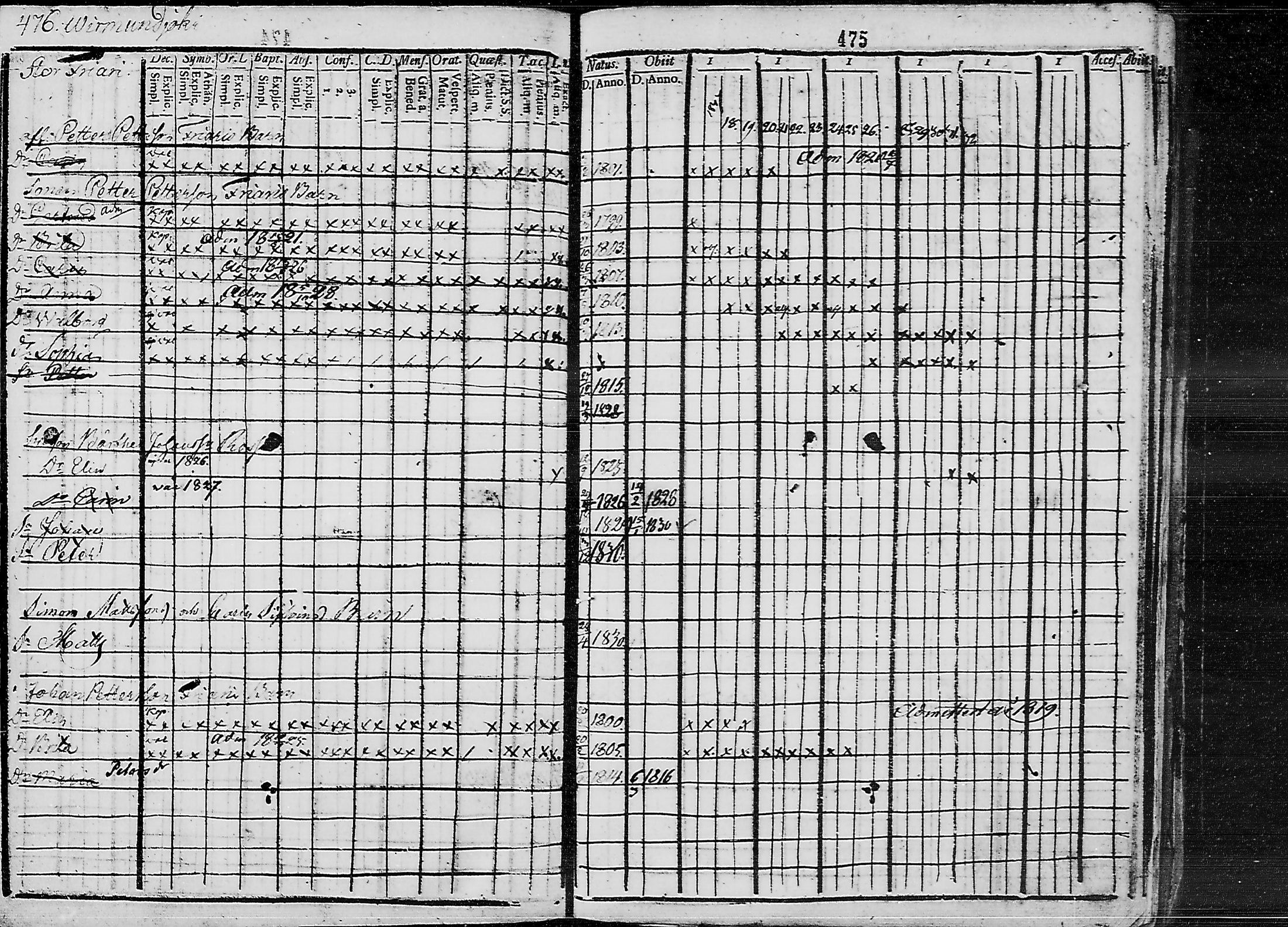 [ kuvat/472.jpg ]