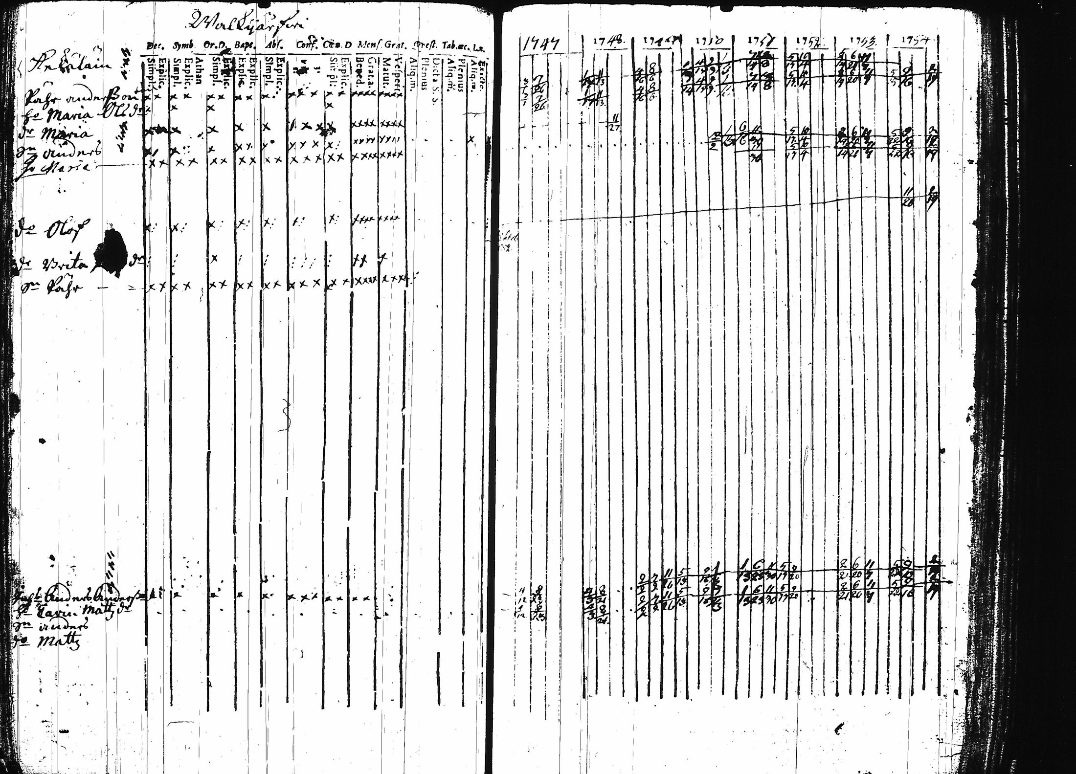 [ kuvat/146.jpg ]