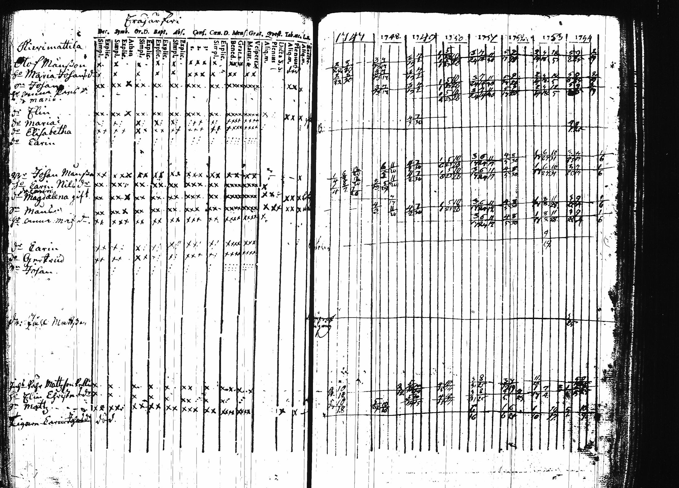 [ kuvat/147.jpg ]