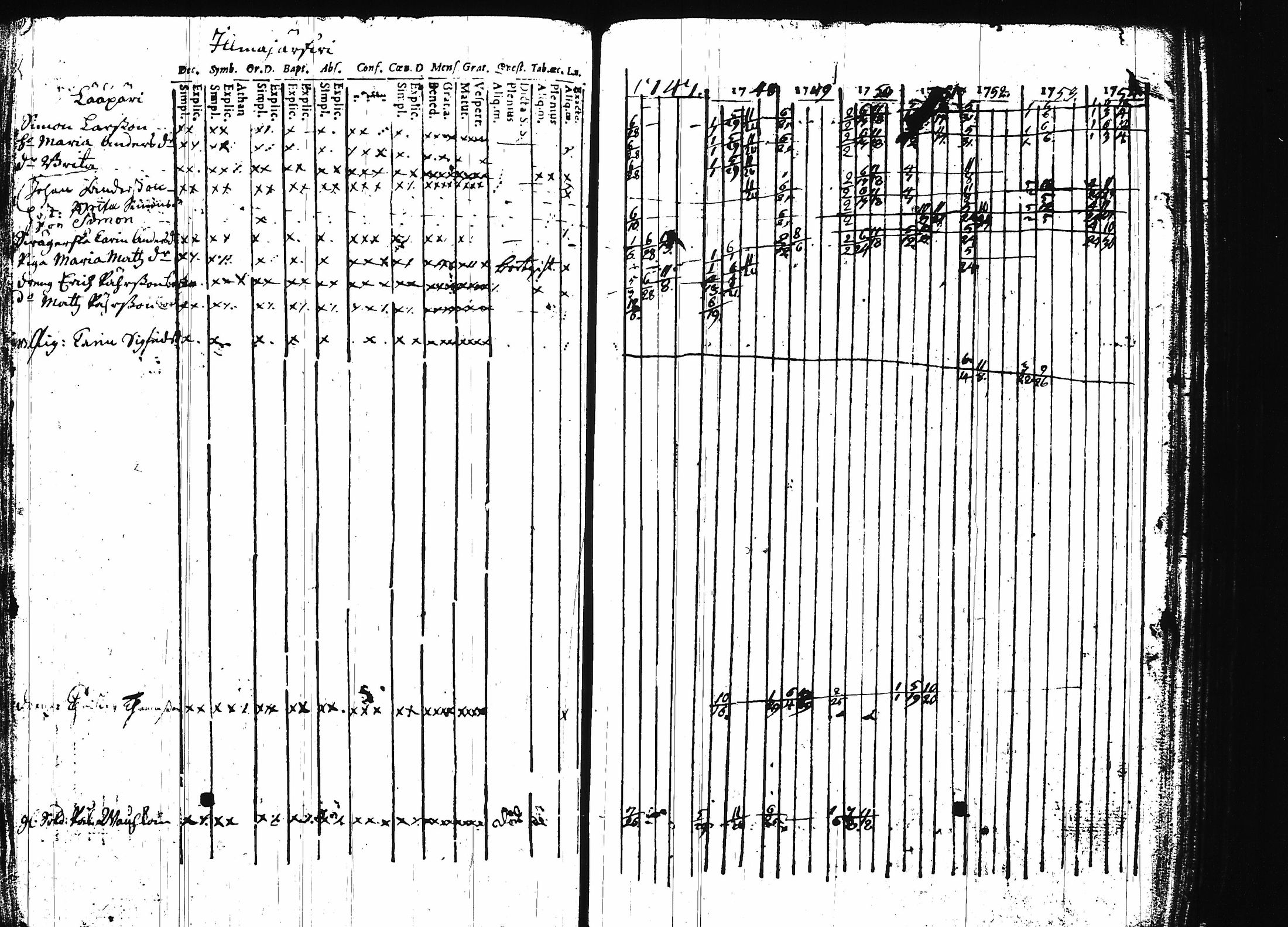 [ kuvat/166.jpg ]