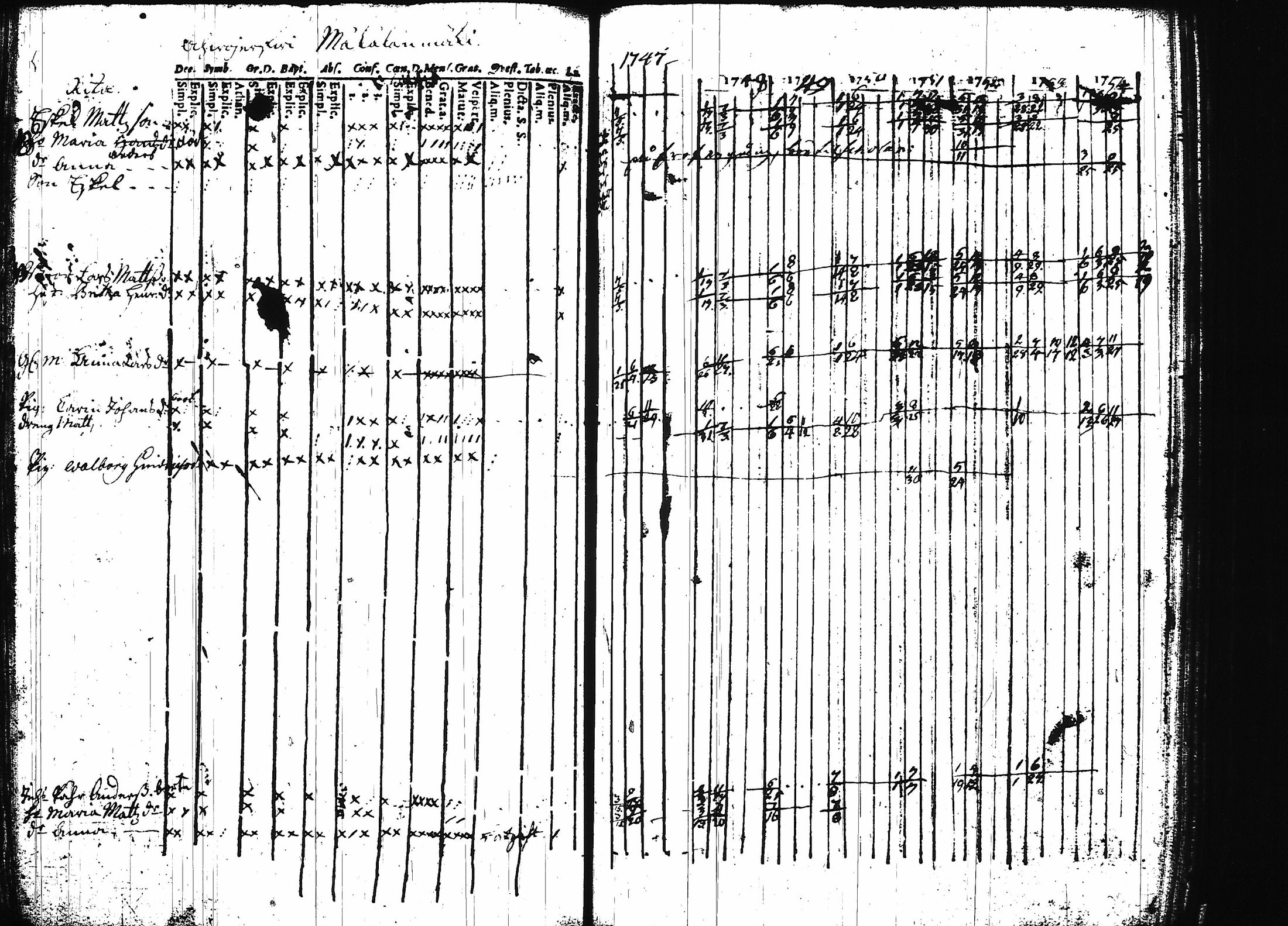 [ kuvat/174.jpg ]