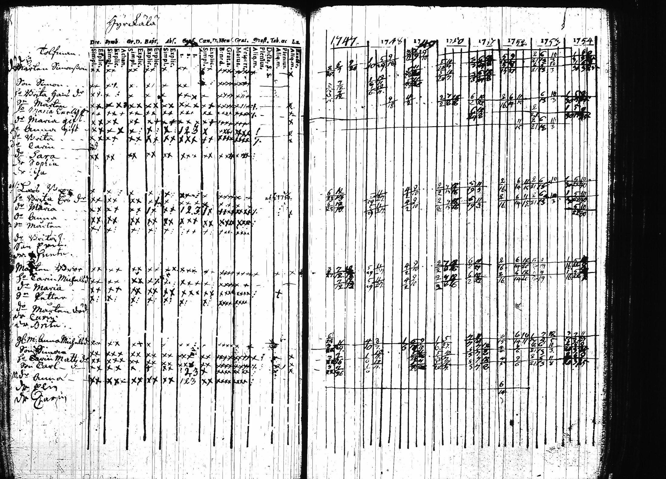 [ kuvat/195.jpg ]