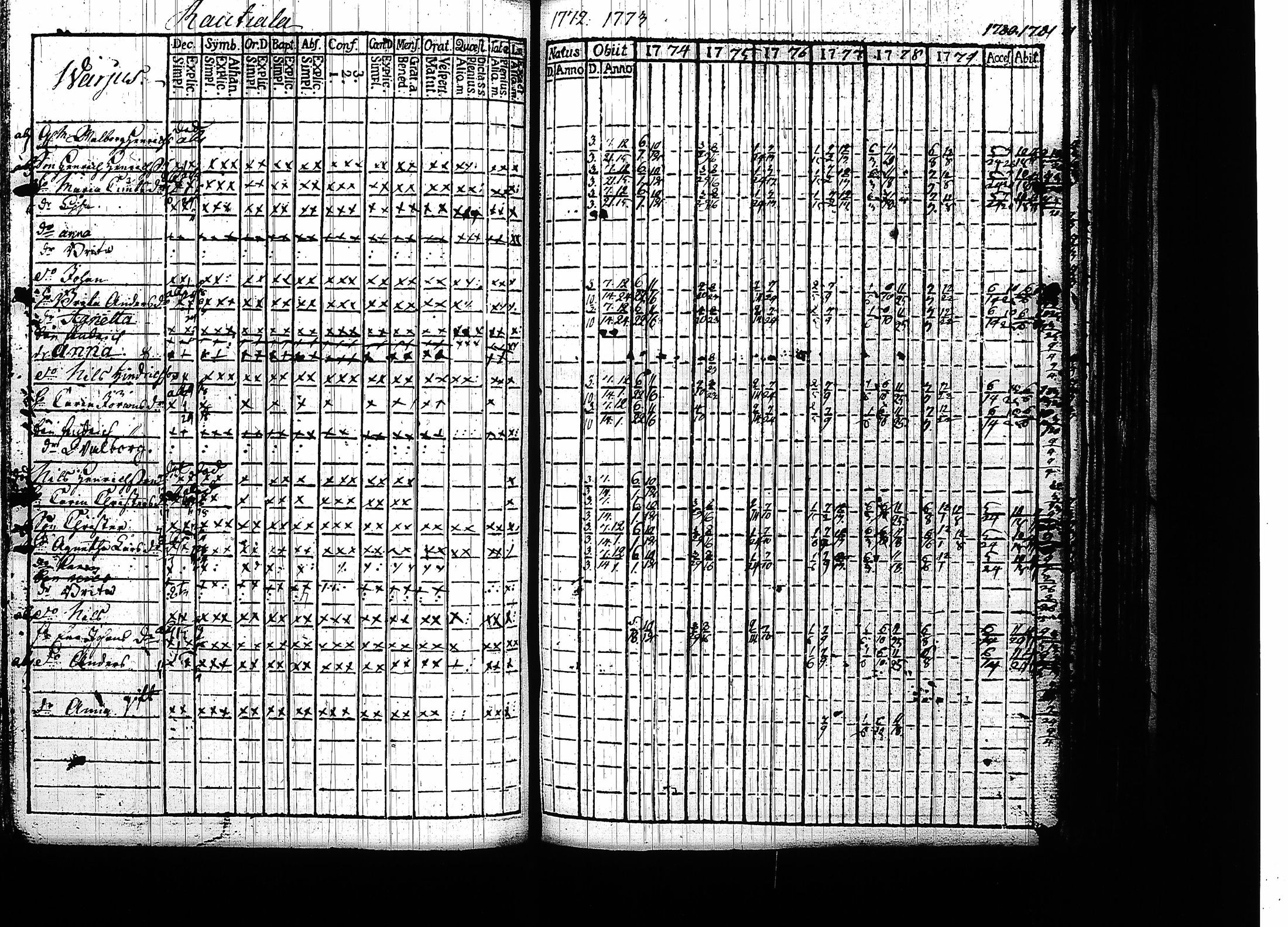 [ kuvat/164.jpg ]