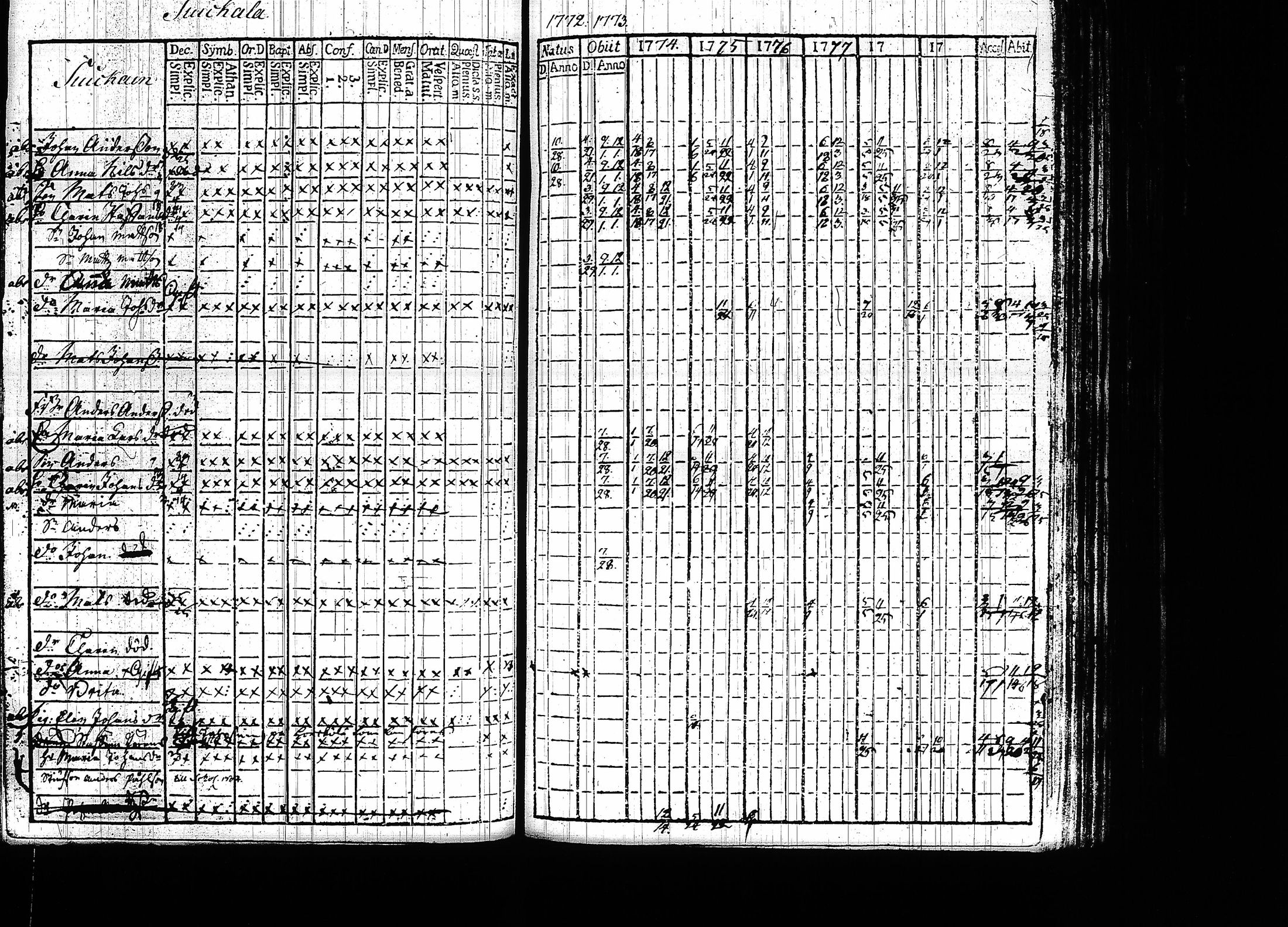 [ kuvat/219.jpg ]