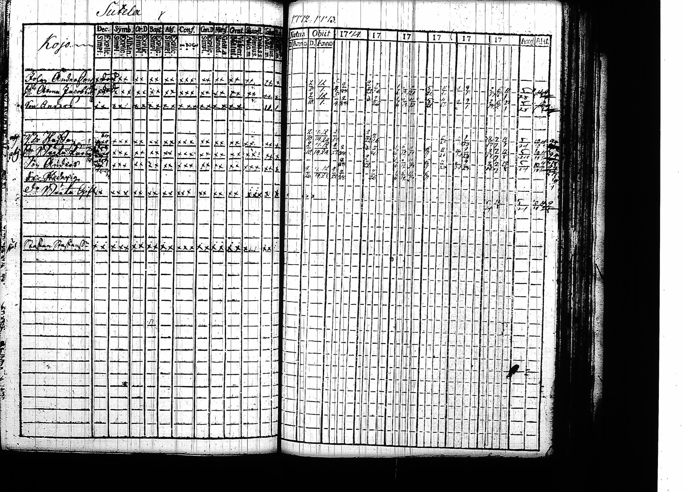 [ kuvat/222.jpg ]
