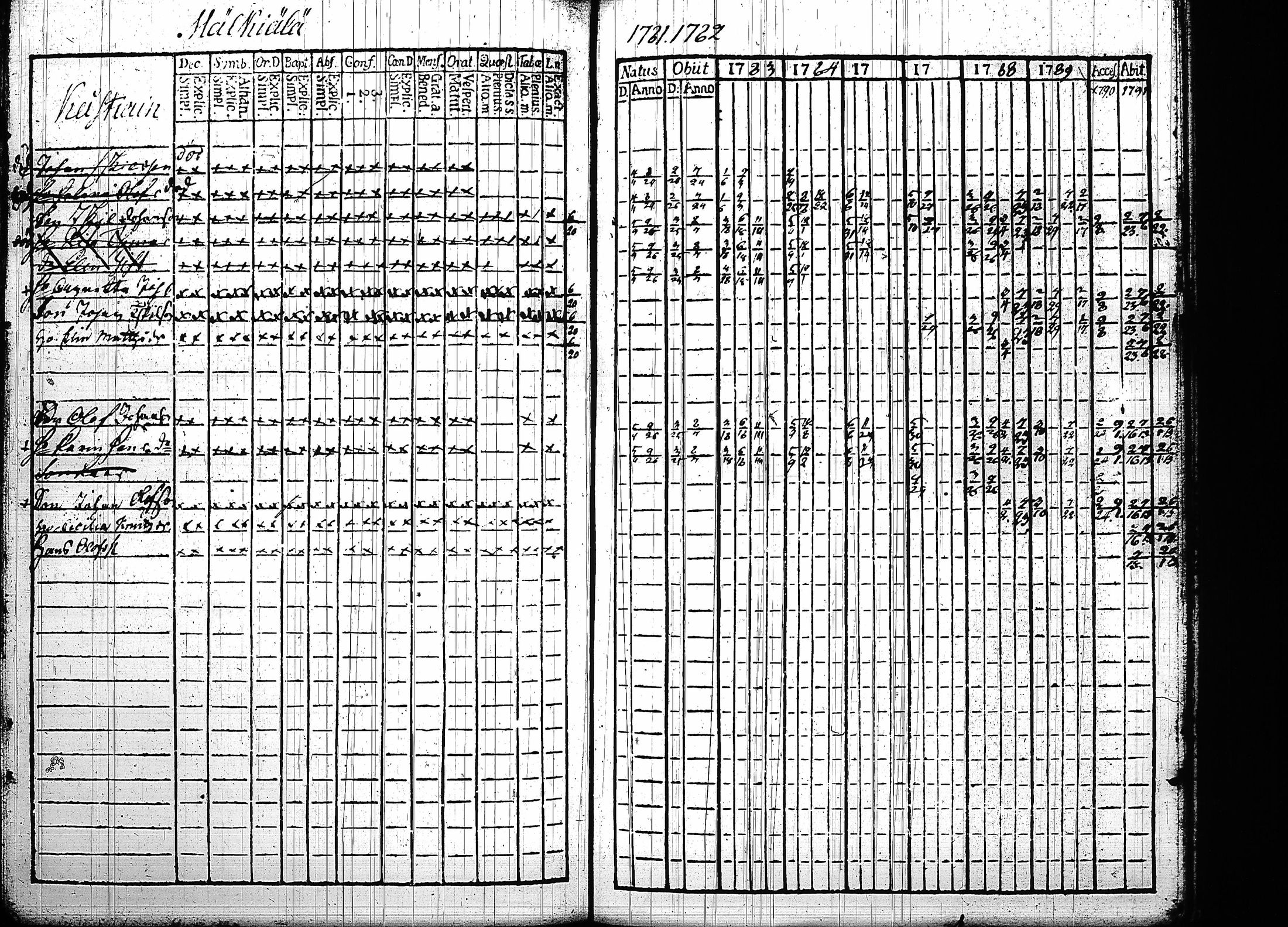 [ kuvat/147.jpg ]