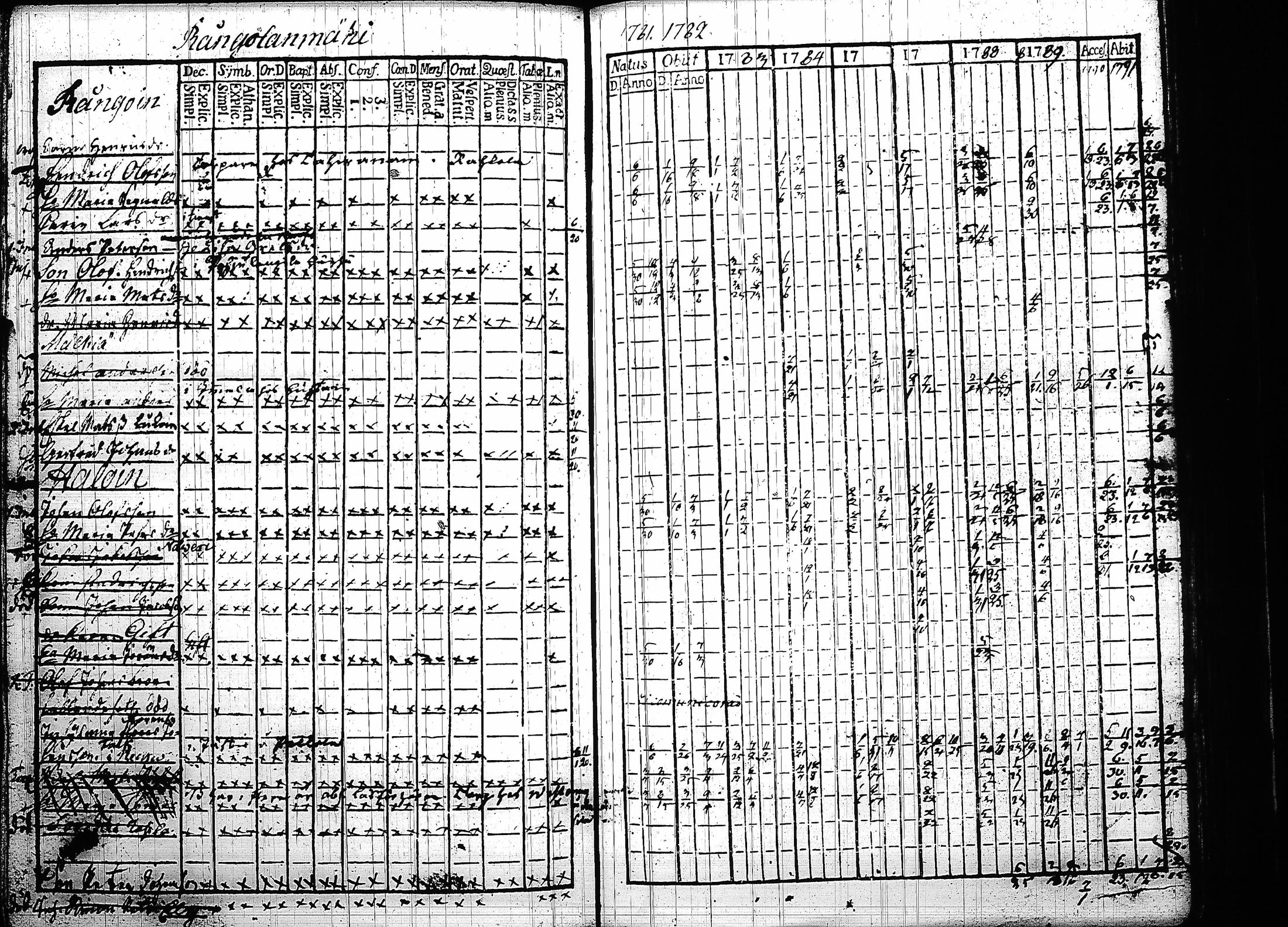 [ kuvat/174.jpg ]