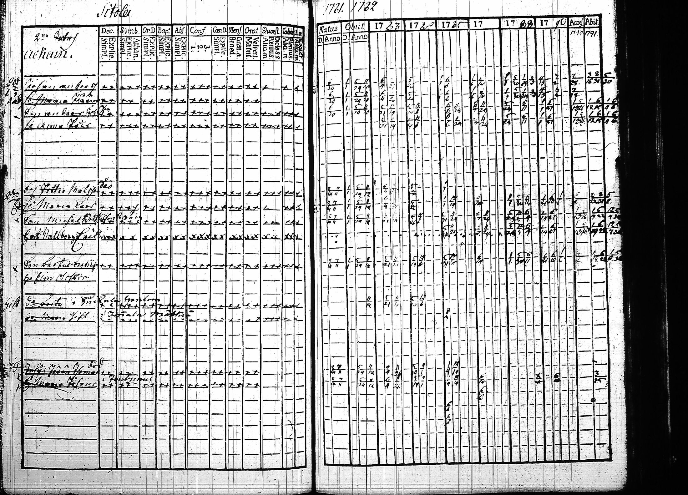 [ kuvat/197.jpg ]