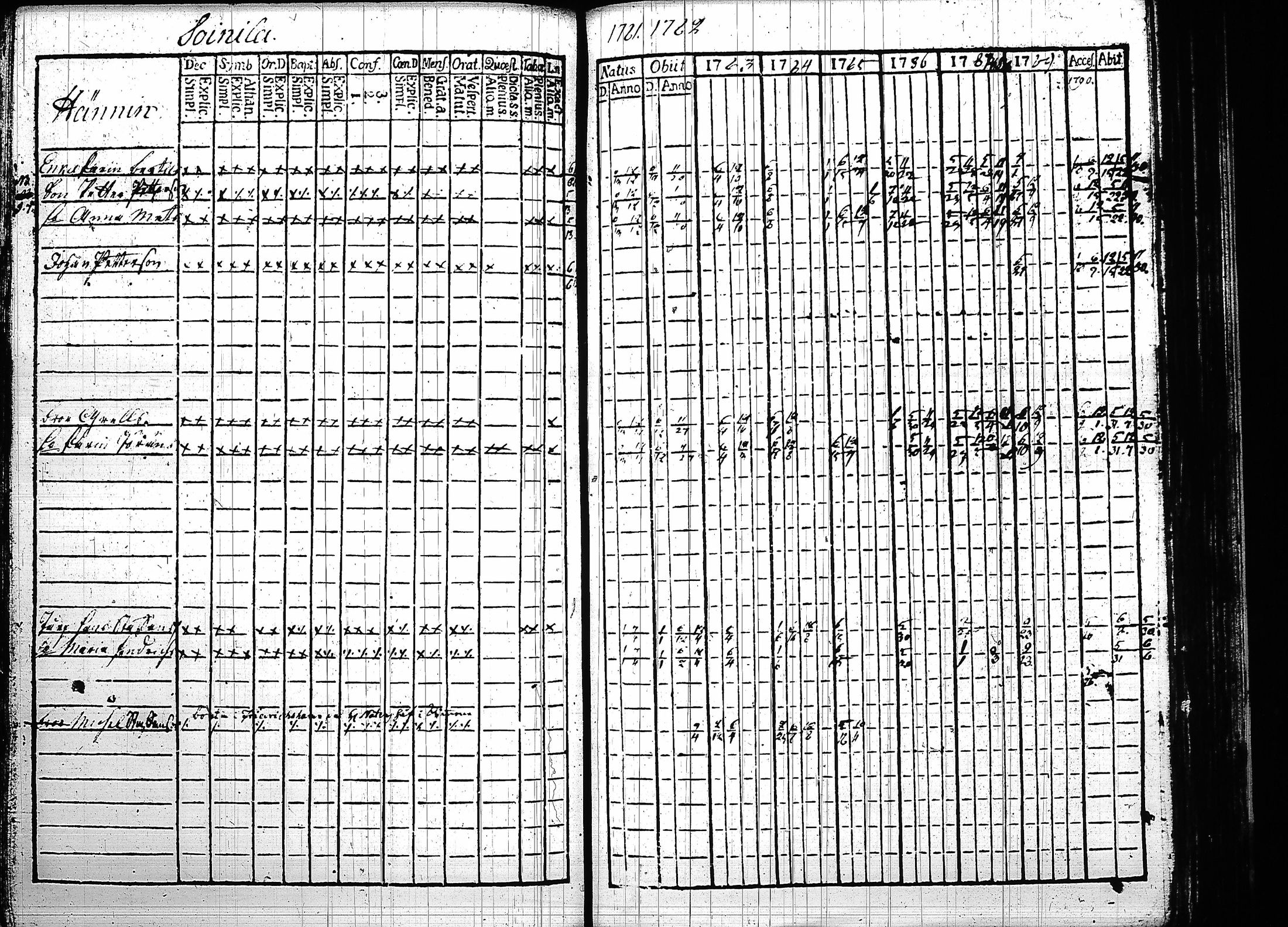[ kuvat/210.jpg ]