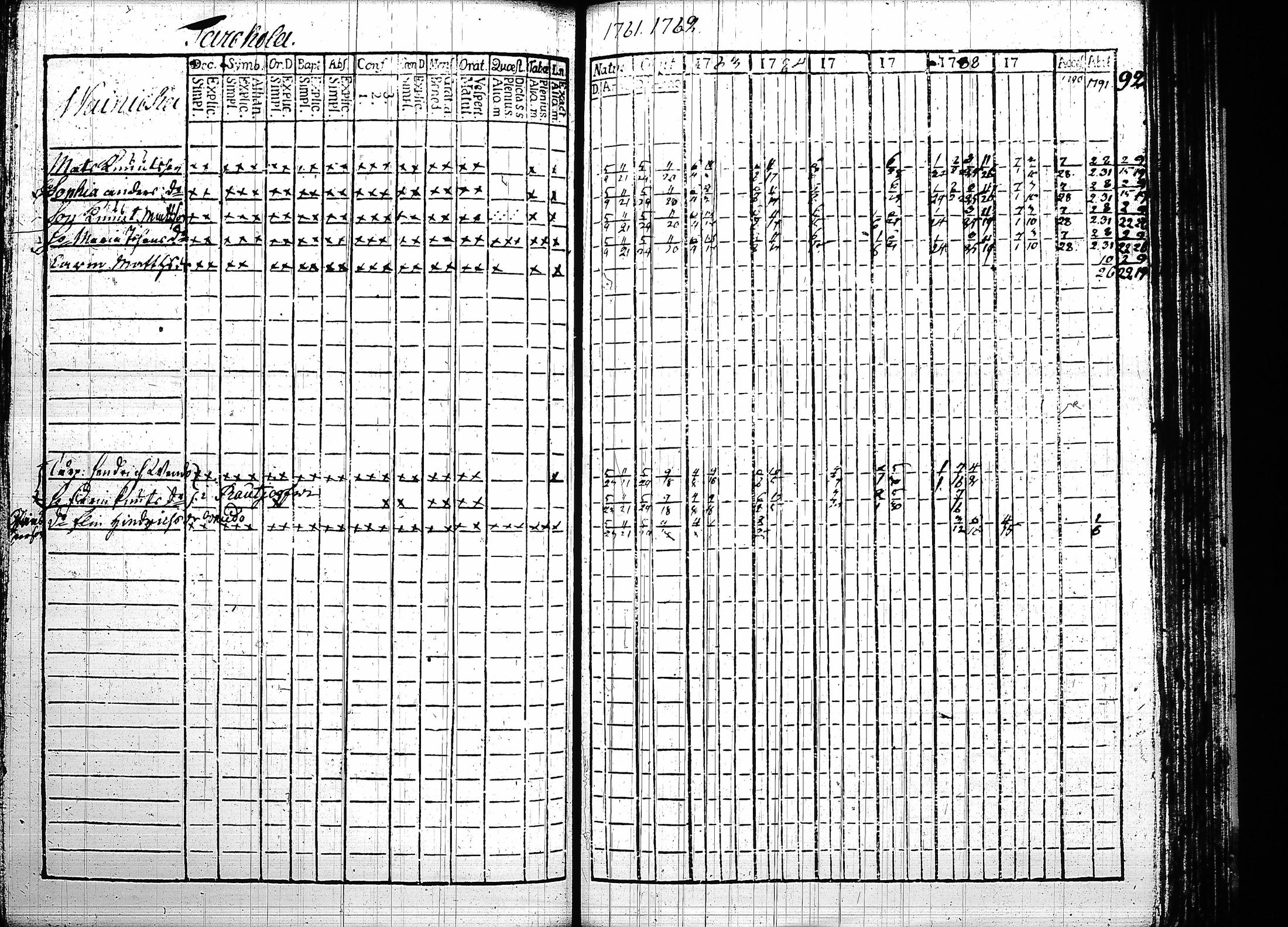 [ kuvat/230.jpg ]