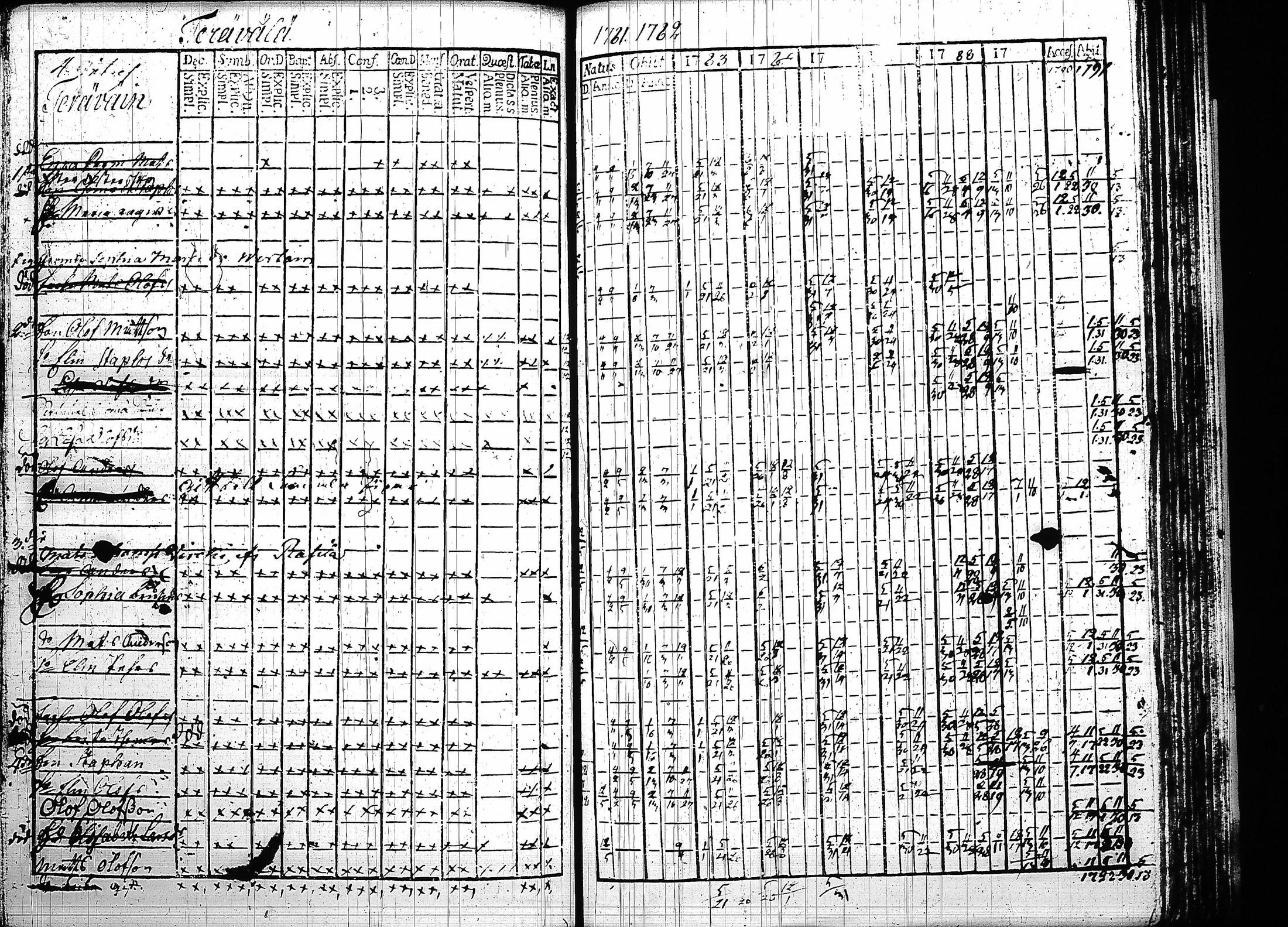 [ kuvat/233.jpg ]