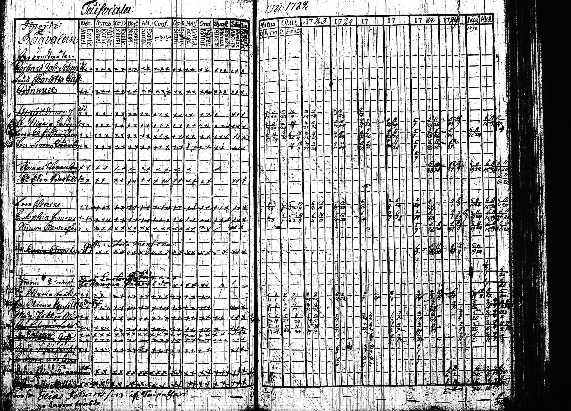[ kuvat/242.jpg ]