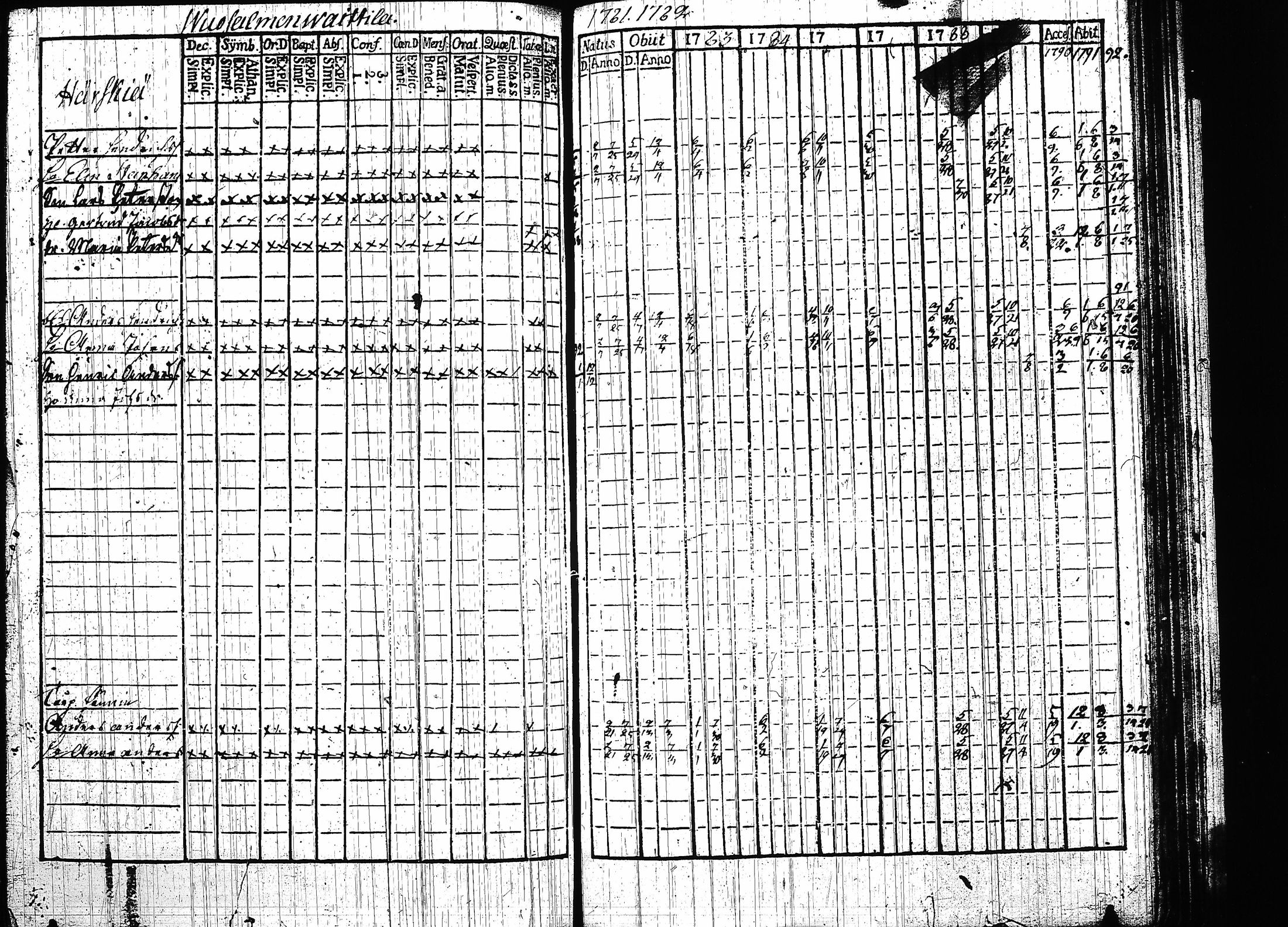 [ kuvat/280.jpg ]