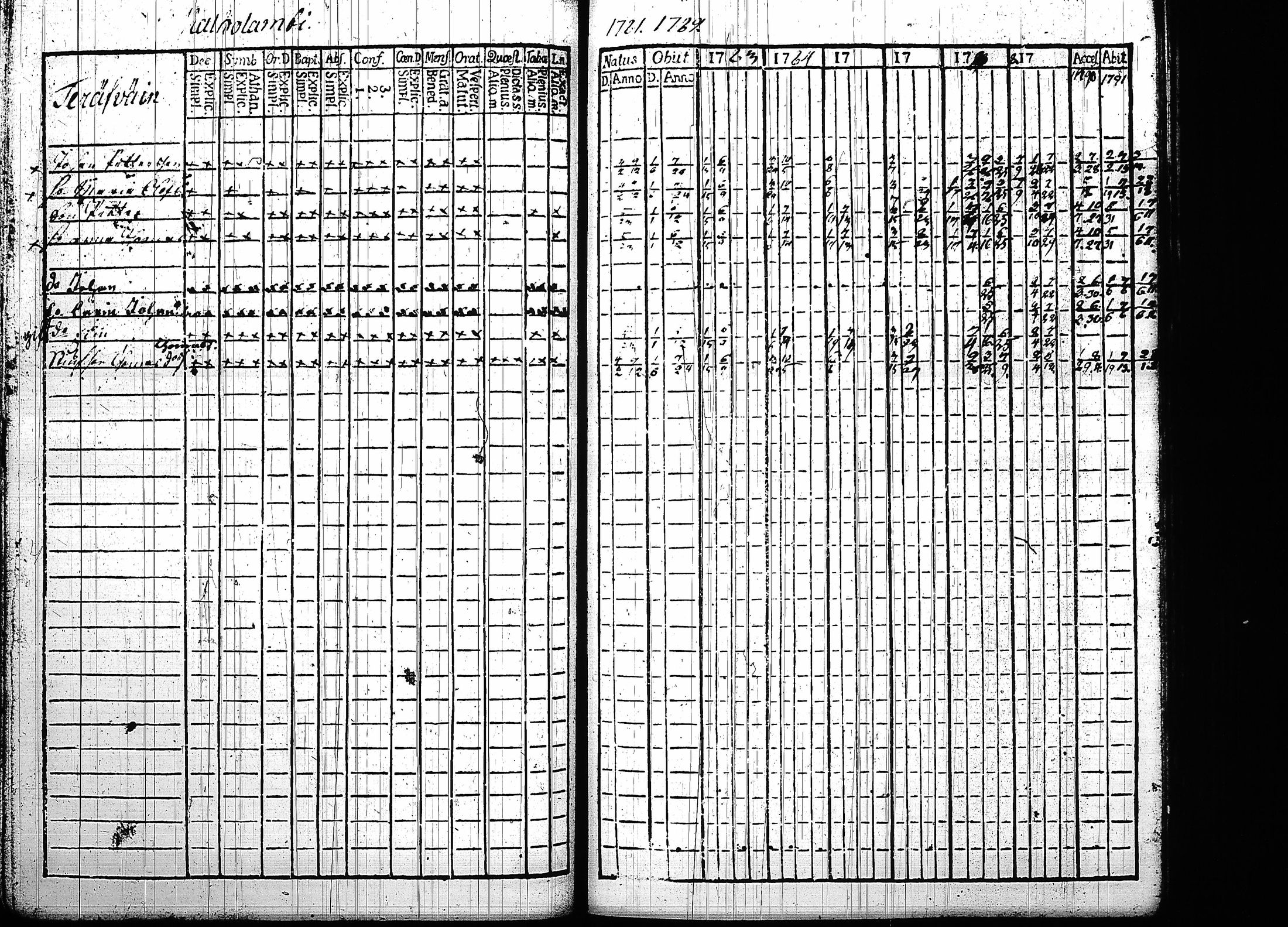 [ kuvat/81.jpg ]