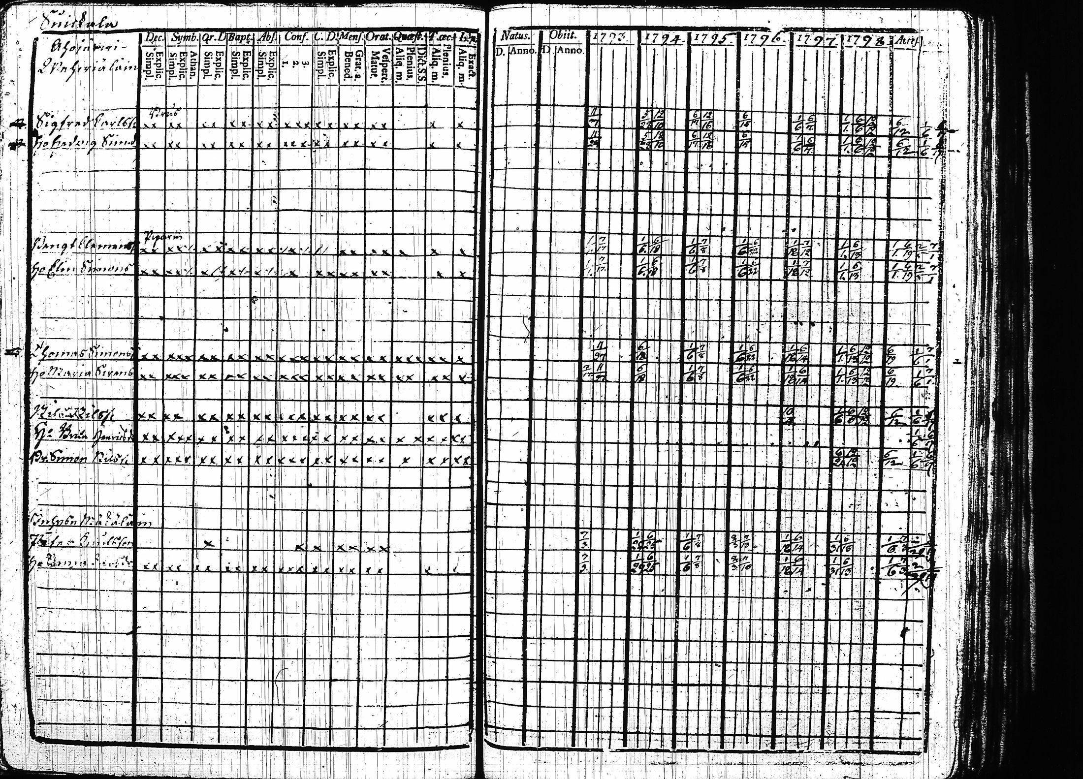 [ kuvat/210.jpg ]