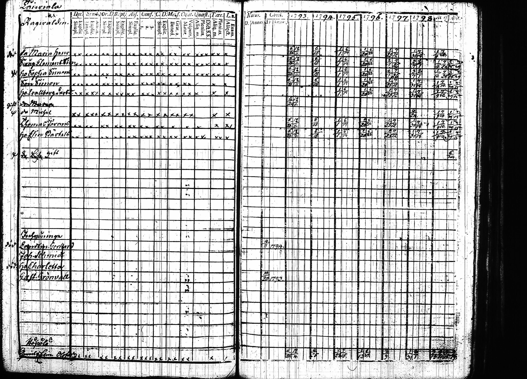 [ kuvat/238.jpg ]