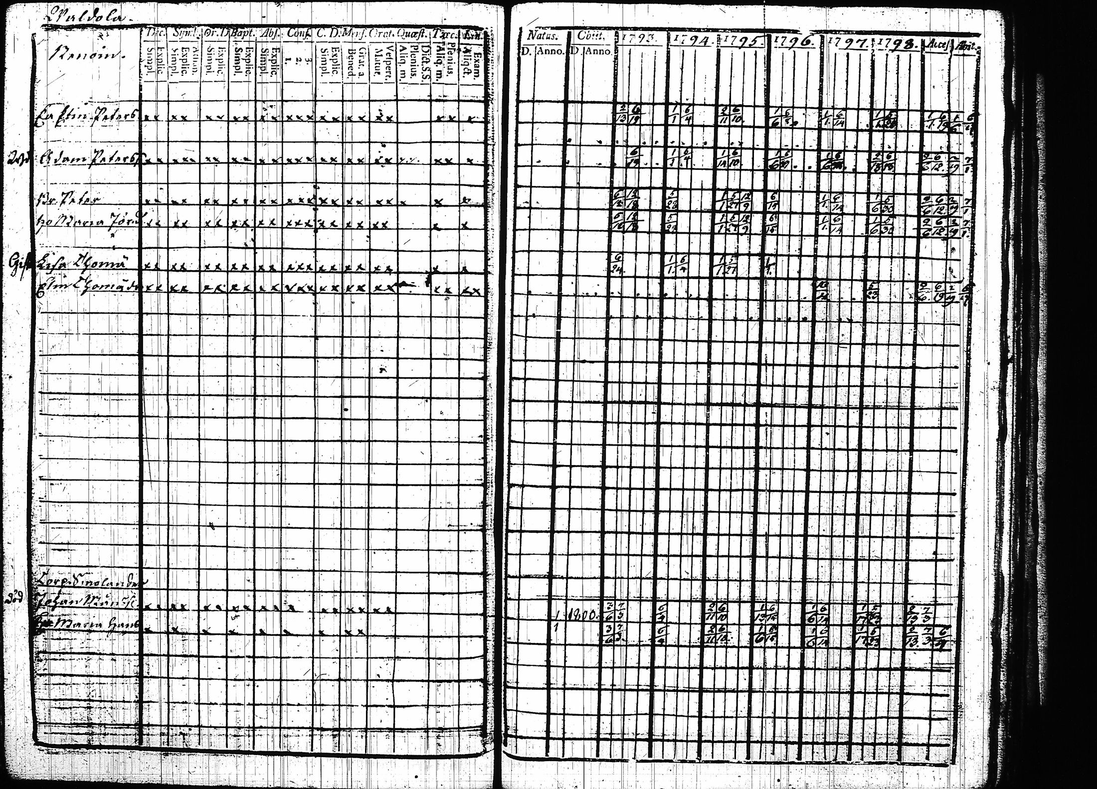 [ kuvat/266.jpg ]