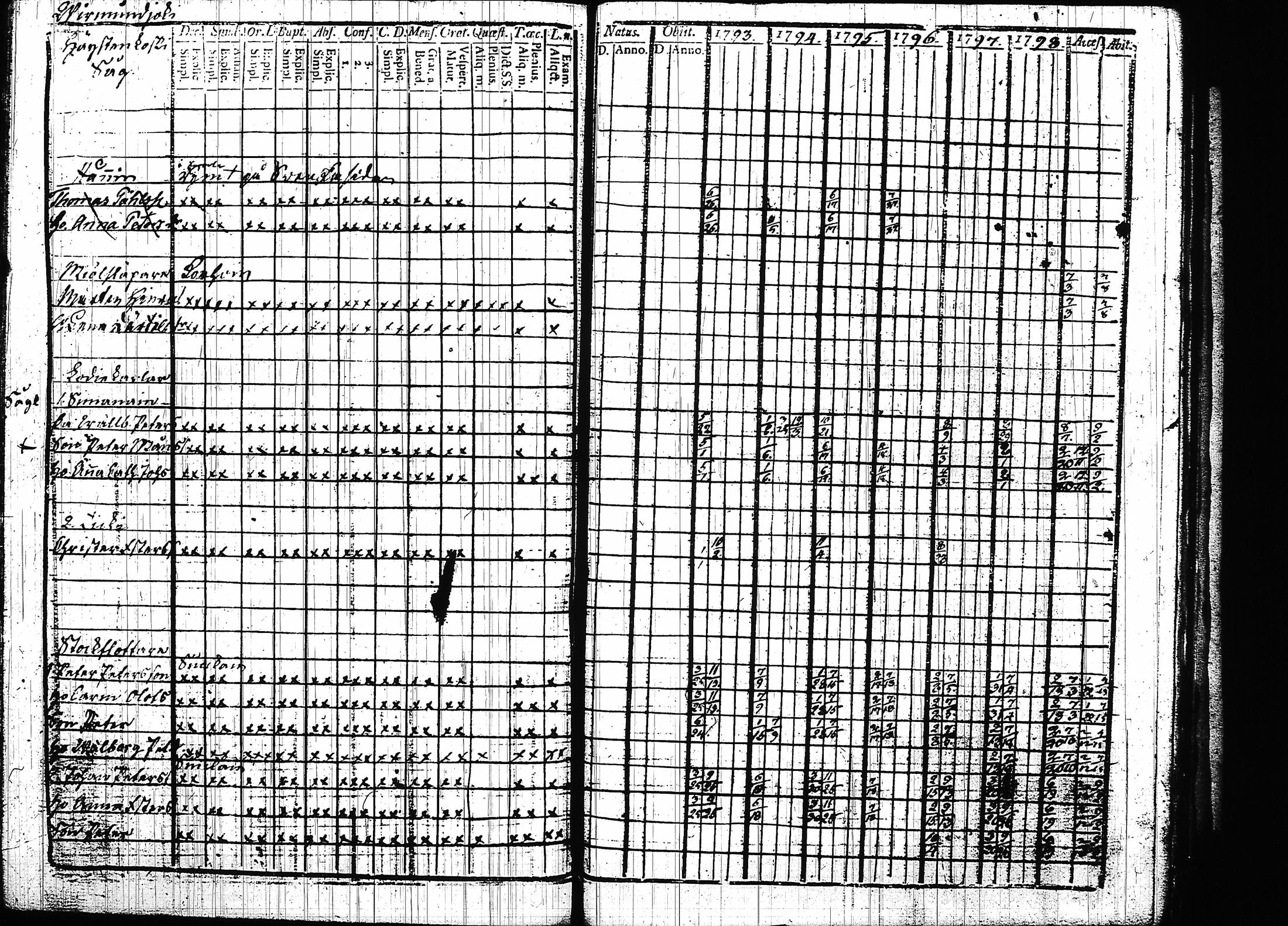 [ kuvat/281.jpg ]