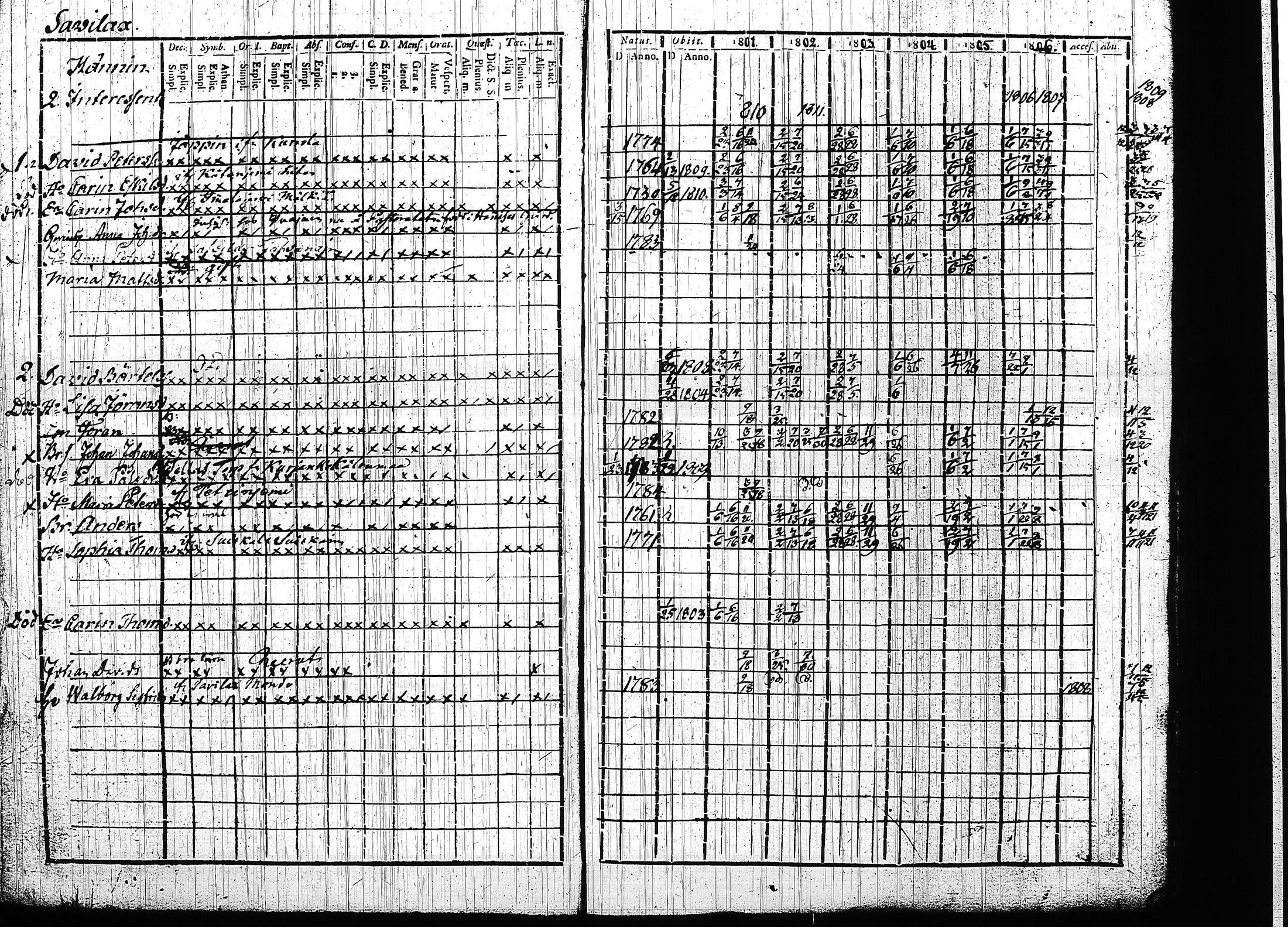[ kuvat/206.jpg ]