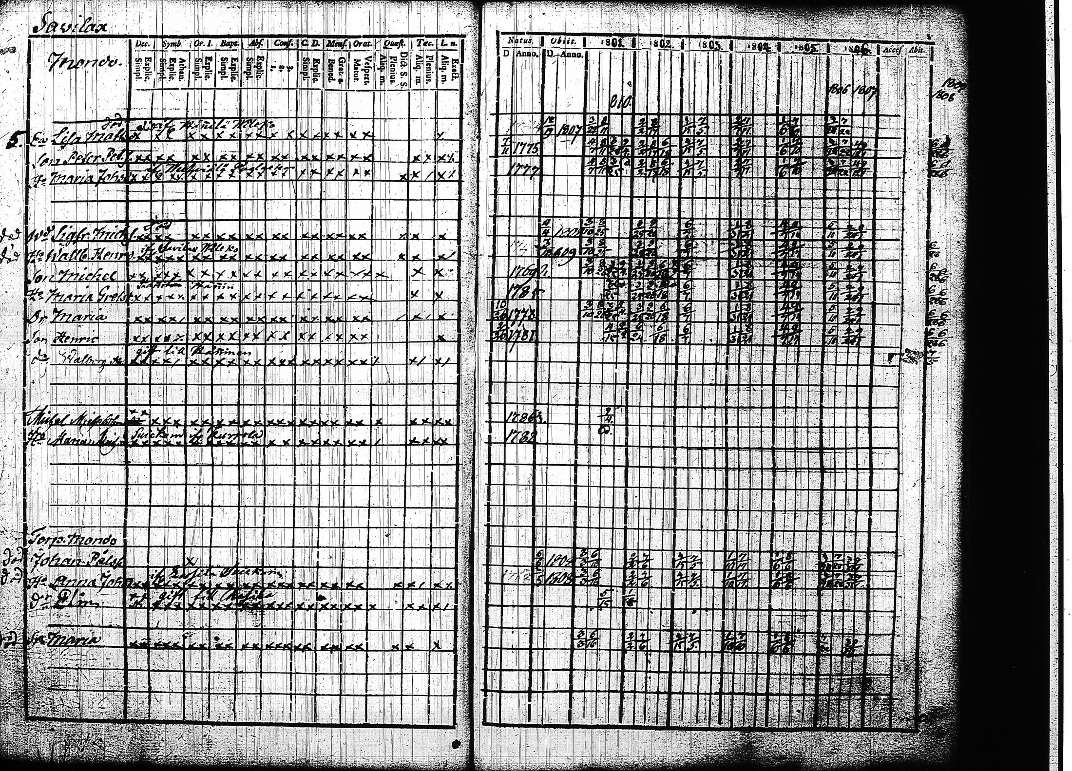 [ kuvat/209.jpg ]