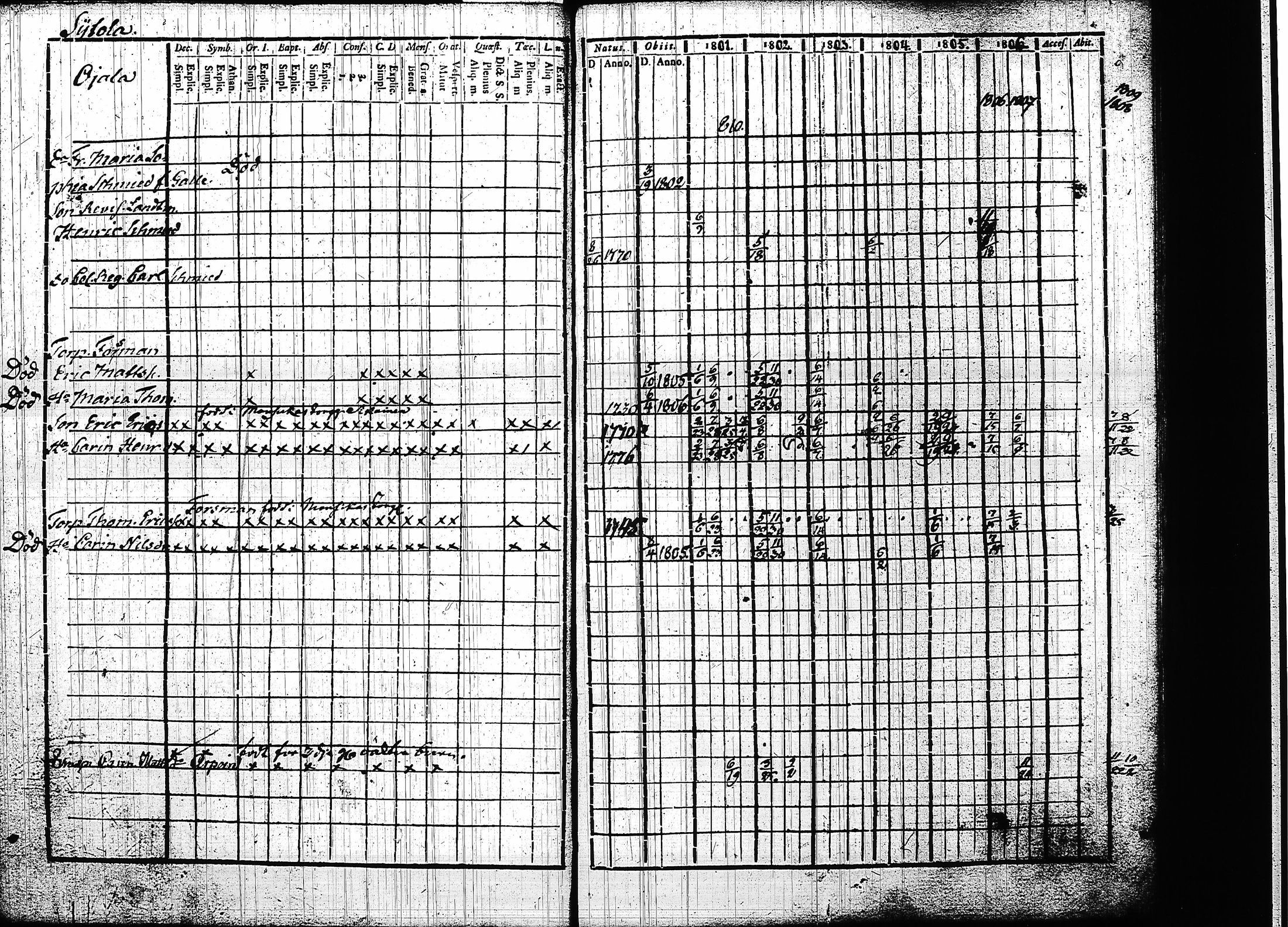 [ kuvat/225.jpg ]