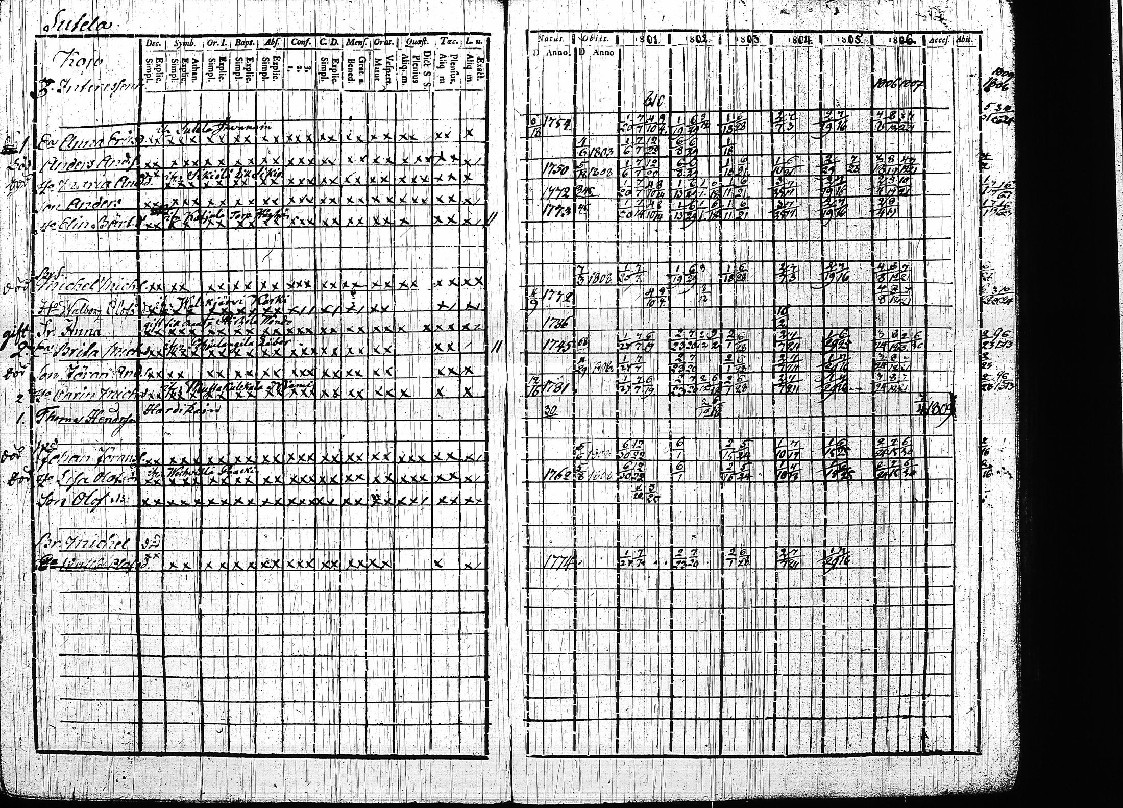 [ kuvat/255.jpg ]