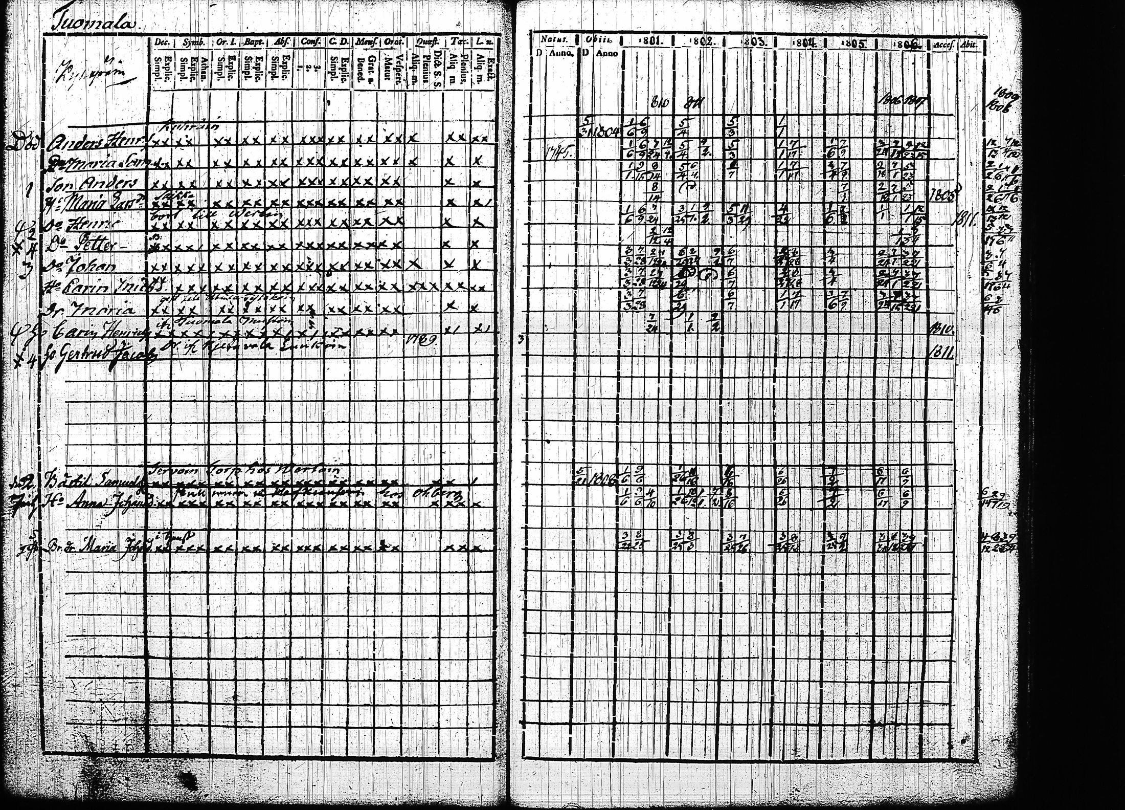 [ kuvat/270.jpg ]