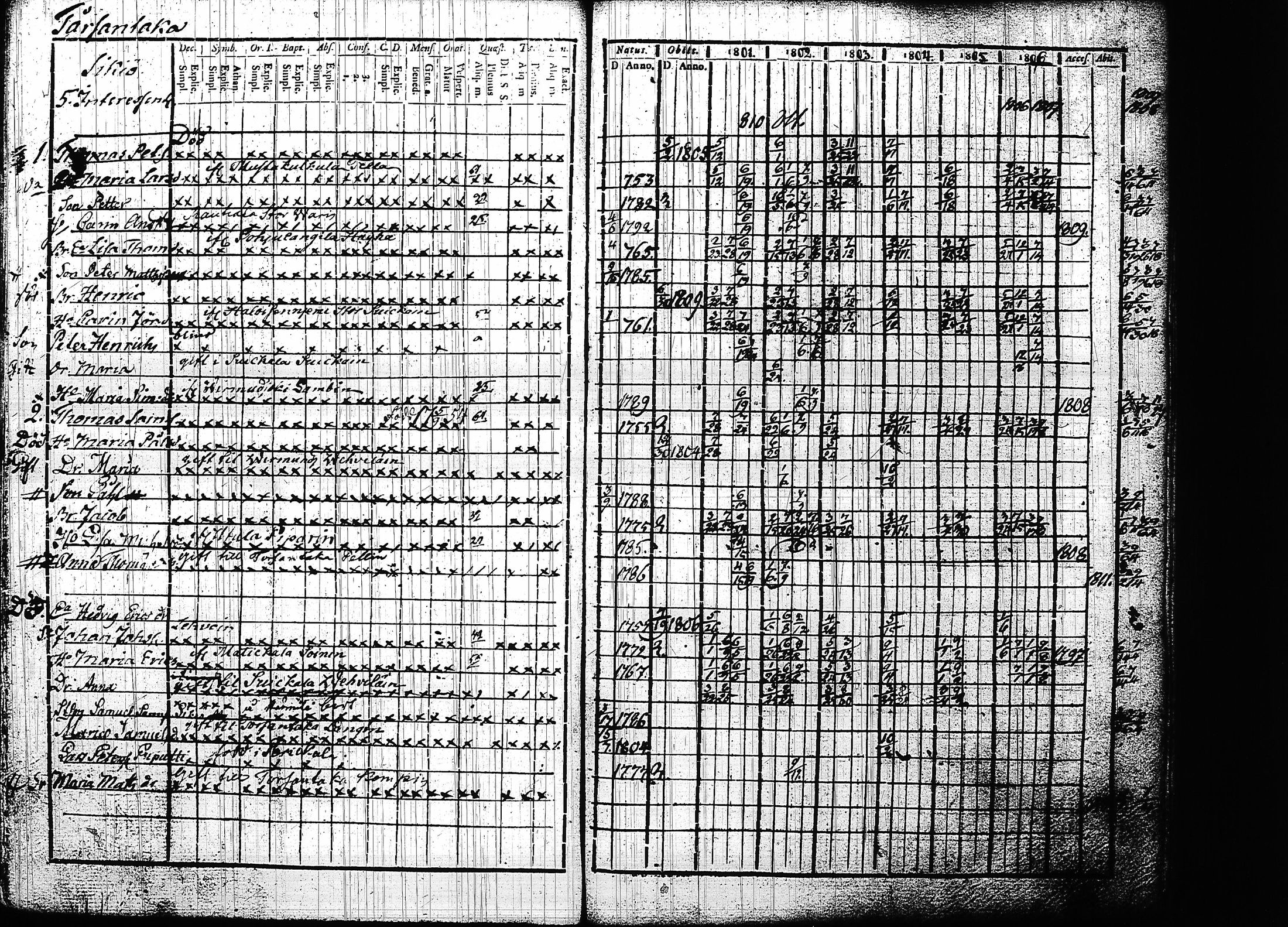 [ kuvat/282.jpg ]