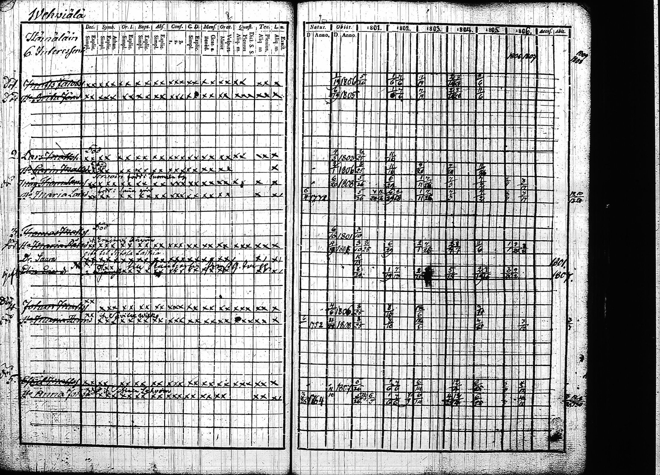 [ kuvat/304.jpg ]