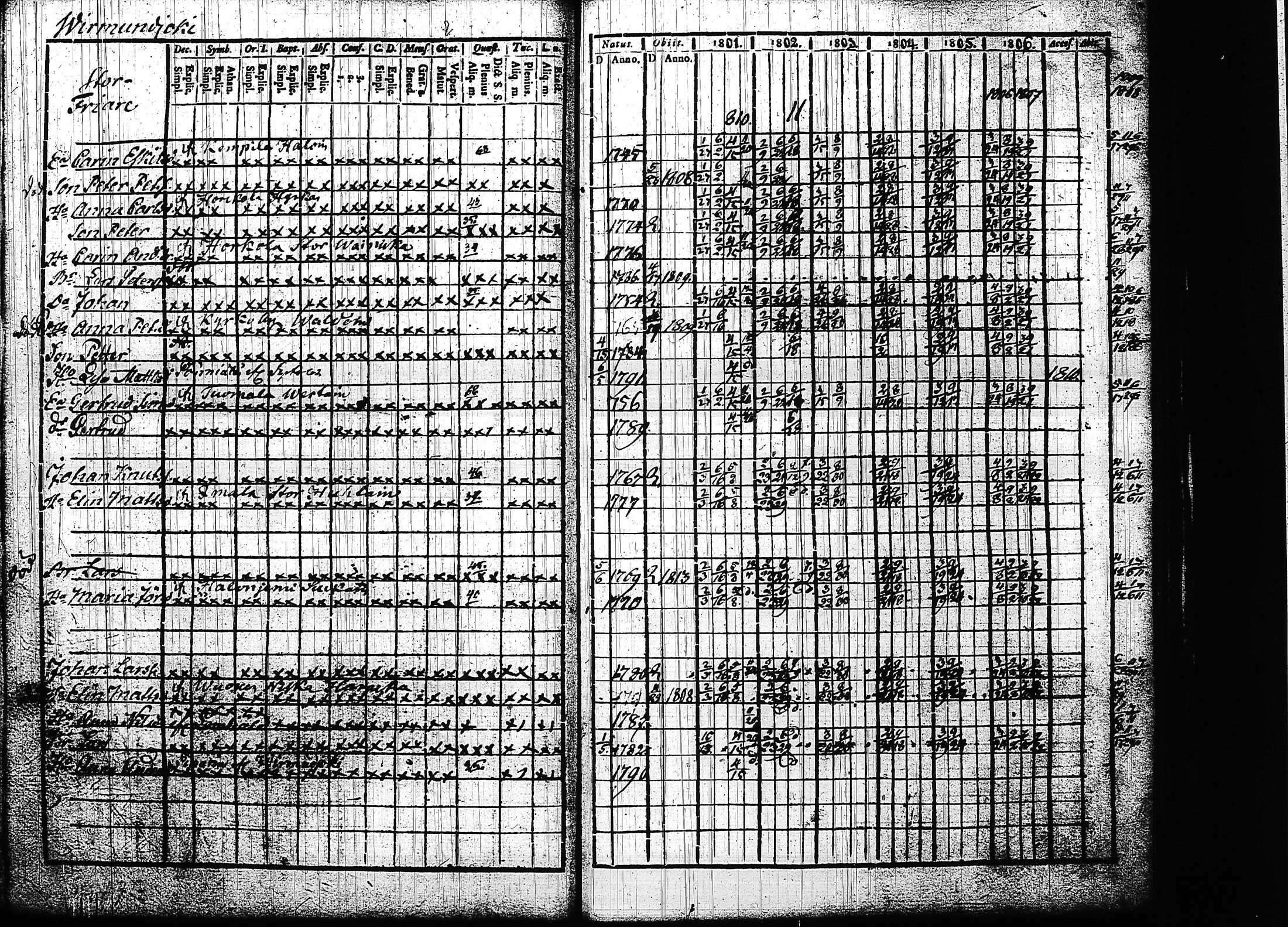 [ kuvat/316.jpg ]