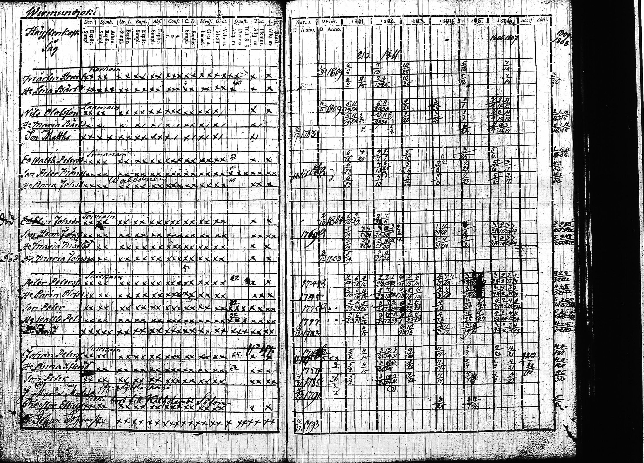 [ kuvat/323.jpg ]