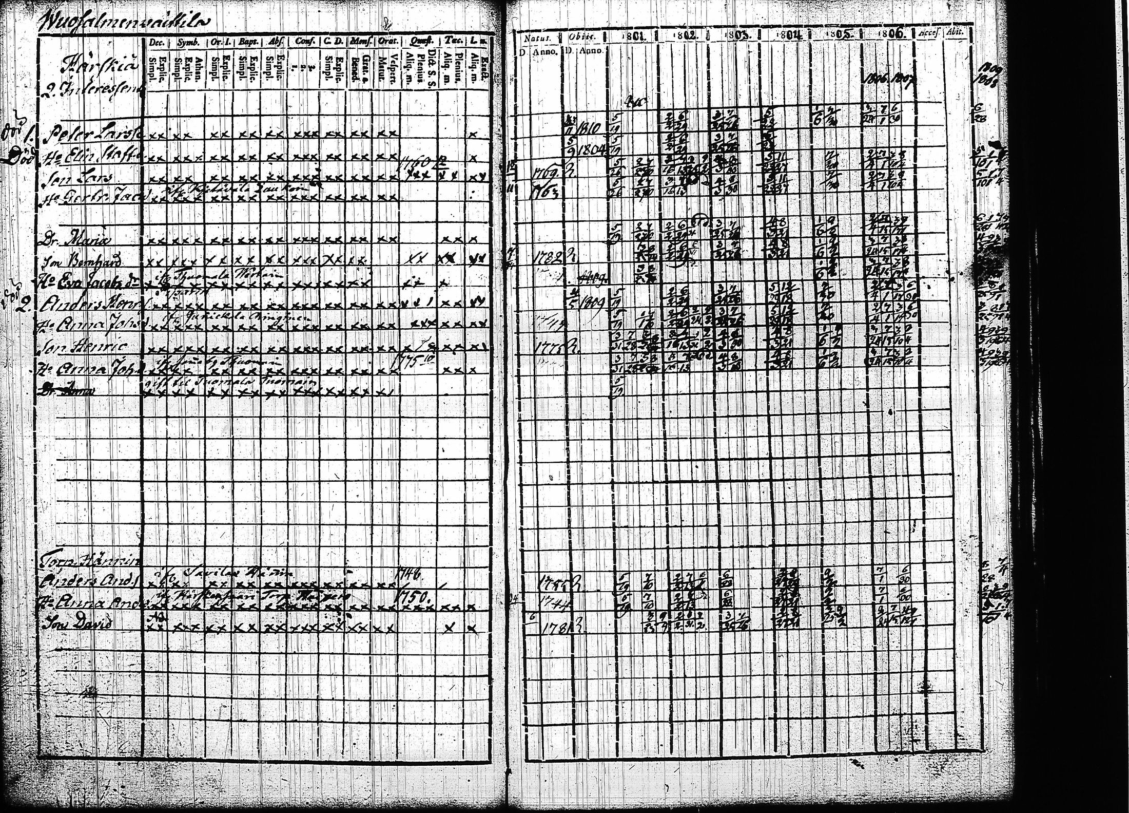 [ kuvat/325.jpg ]