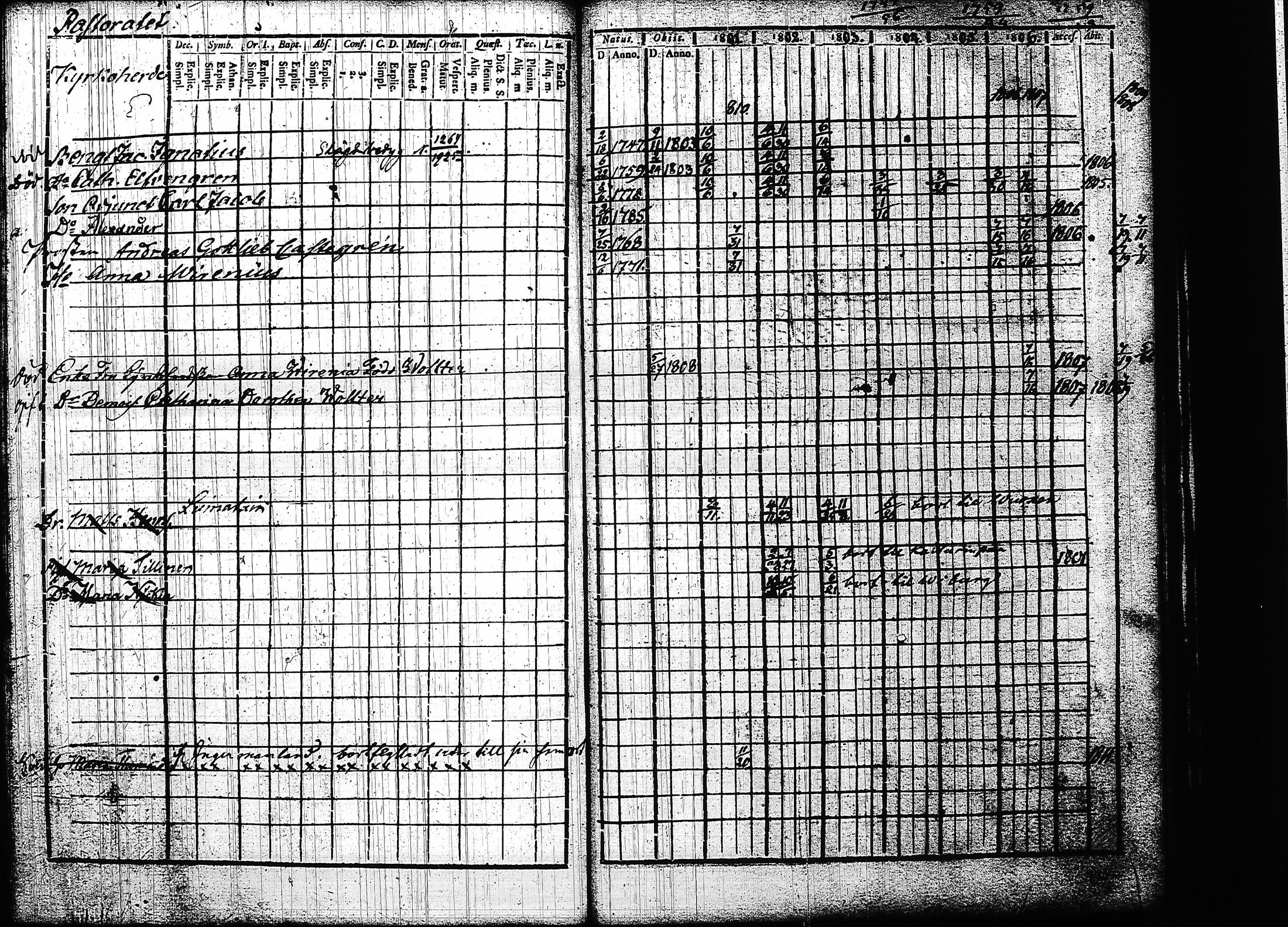 [ kuvat/329.jpg ]