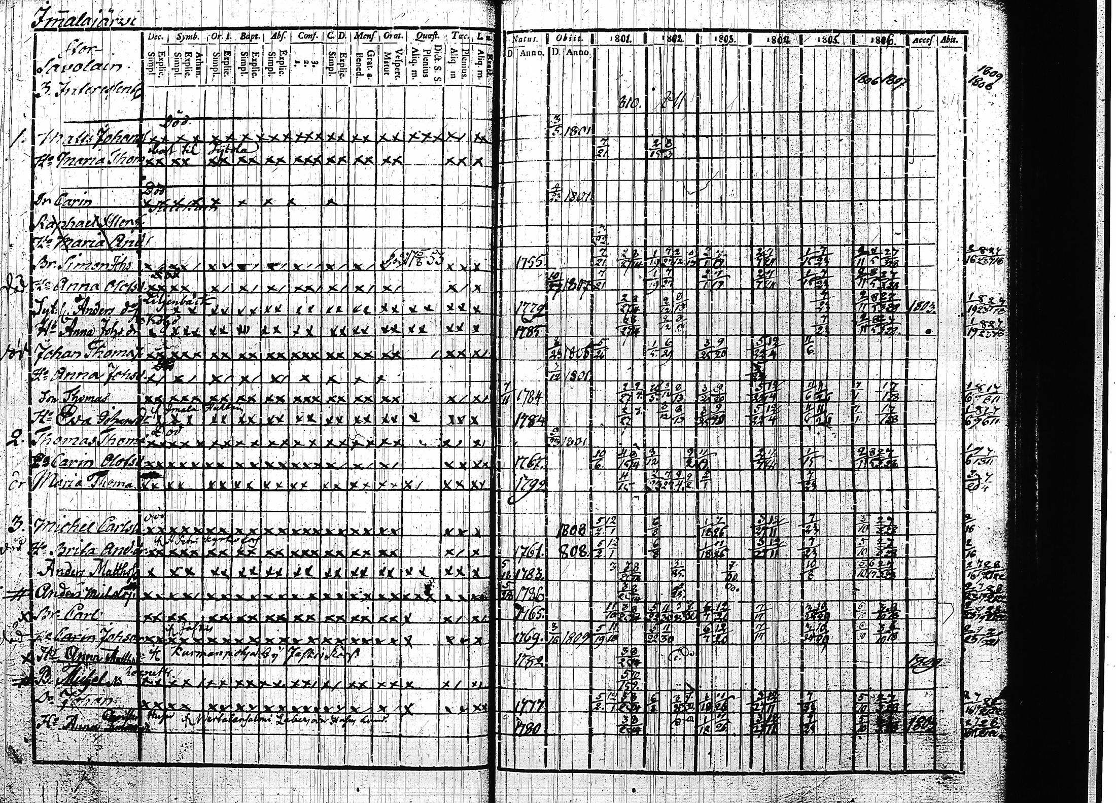 [ kuvat/81.jpg ]