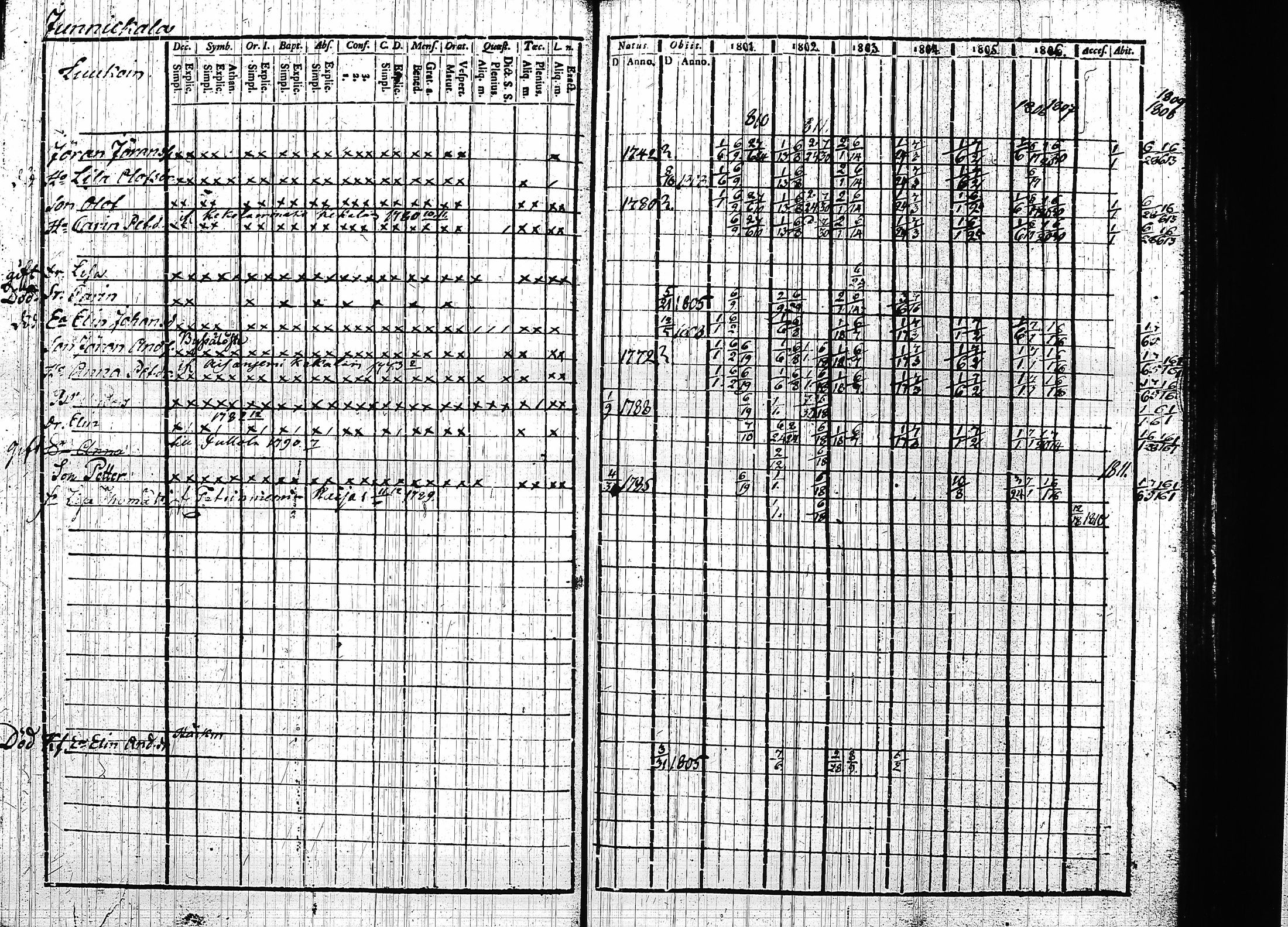 [ kuvat/87.jpg ]