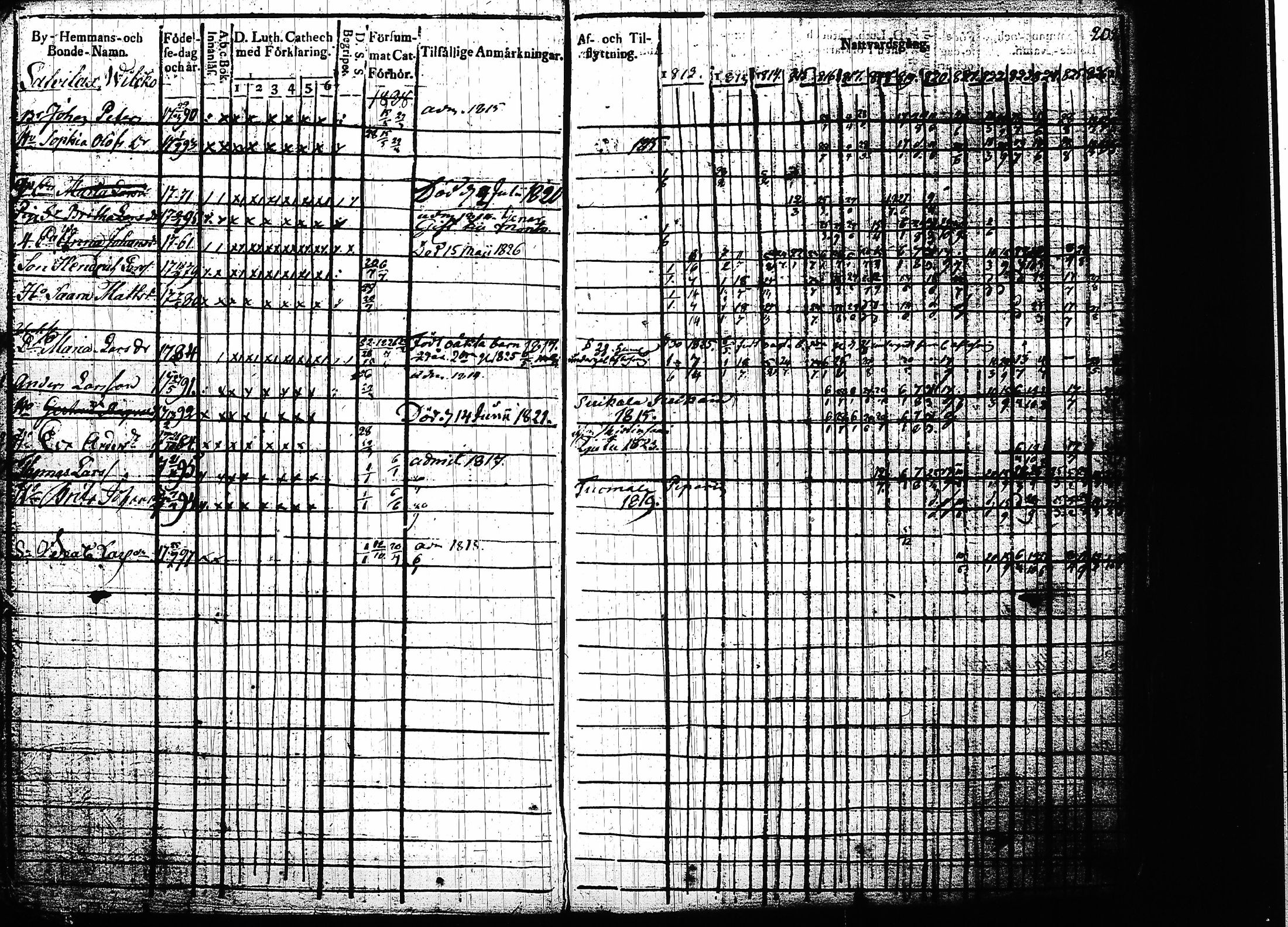 [ kuvat/202.jpg ]