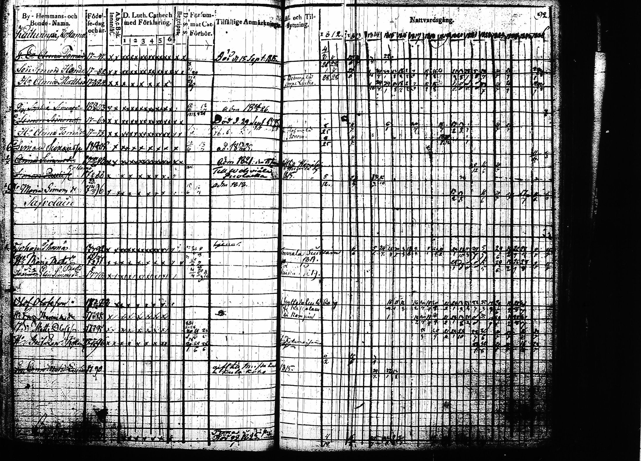 [ kuvat/92.jpg ]