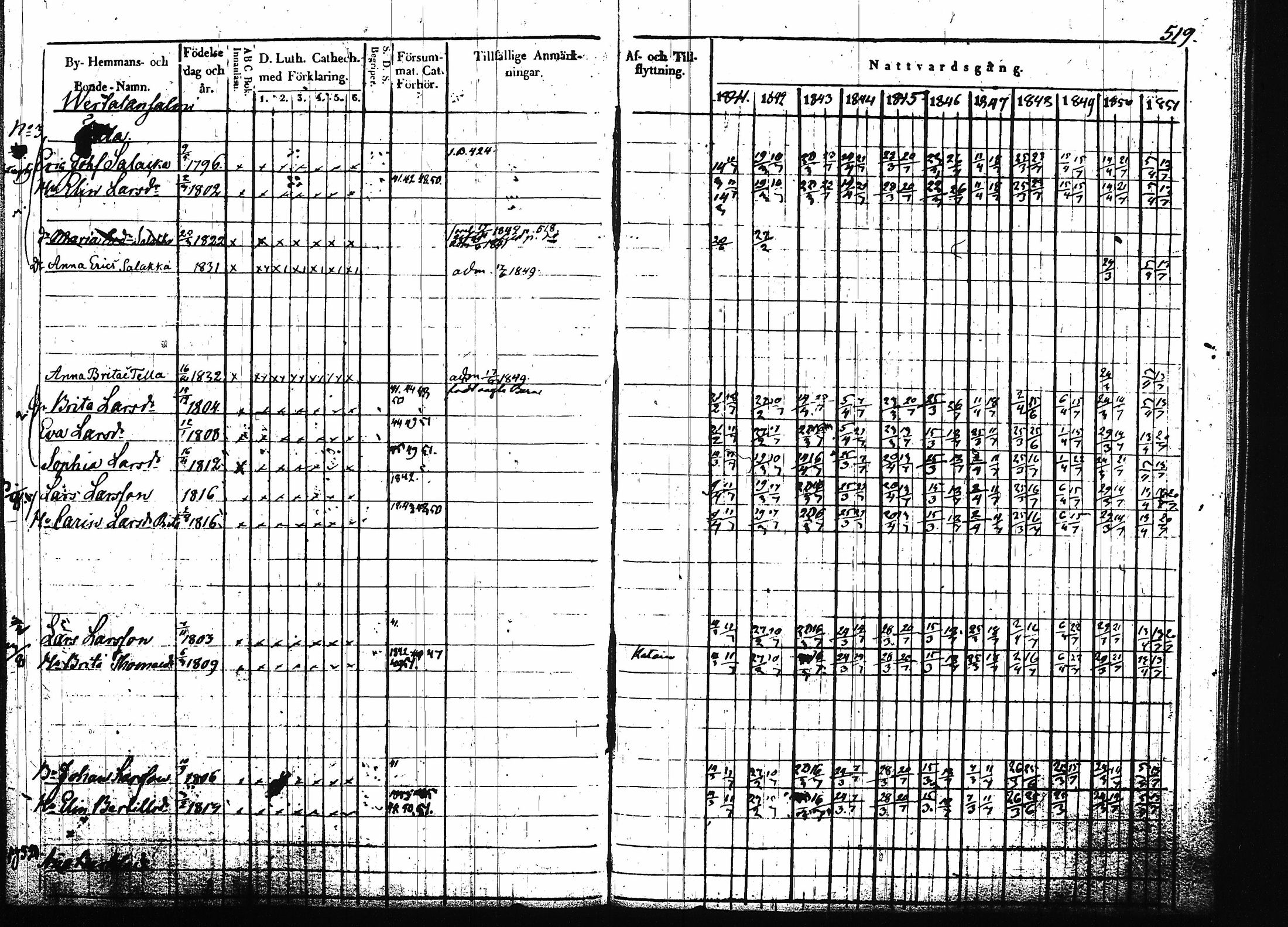 [ kuvat/223.jpg ]