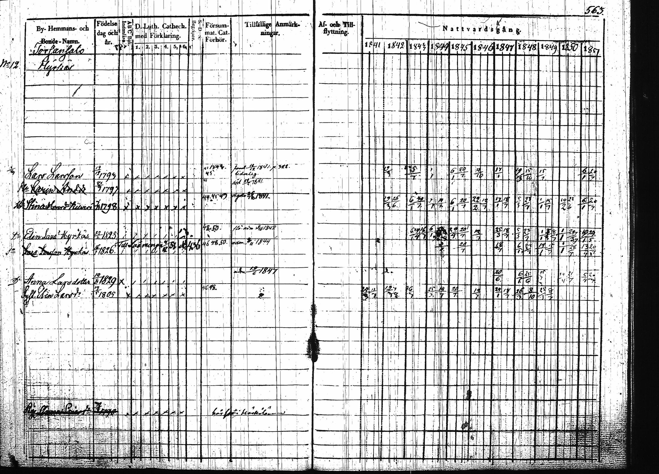 [ kuvat/267.jpg ]