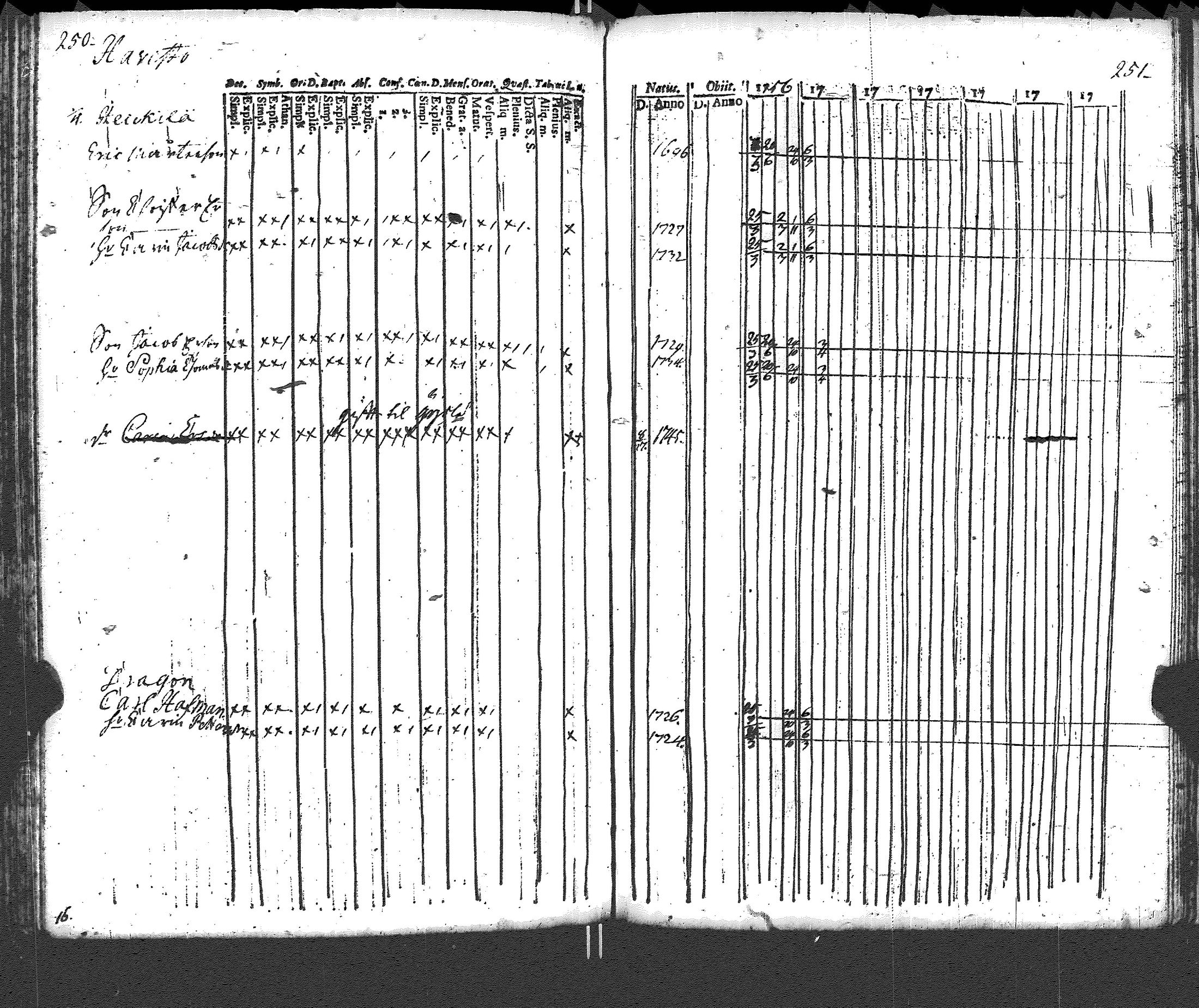 [ kuvat/135.jpg ]
