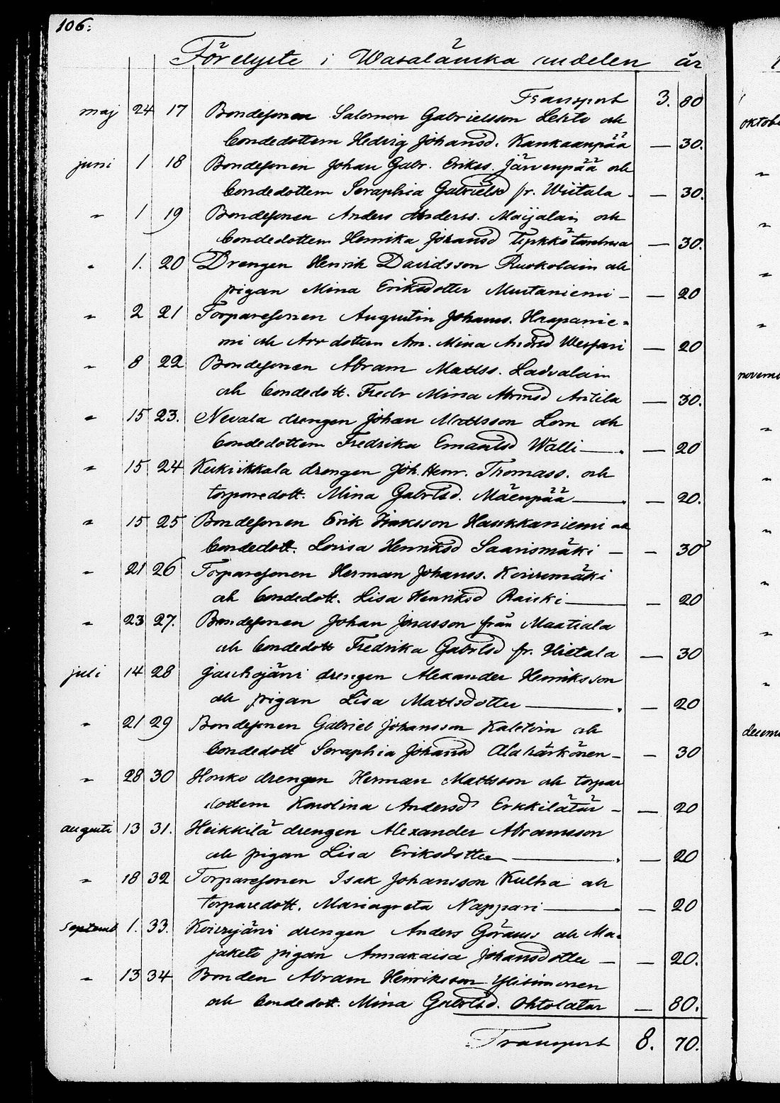 [ kuvat/112.jpg ]