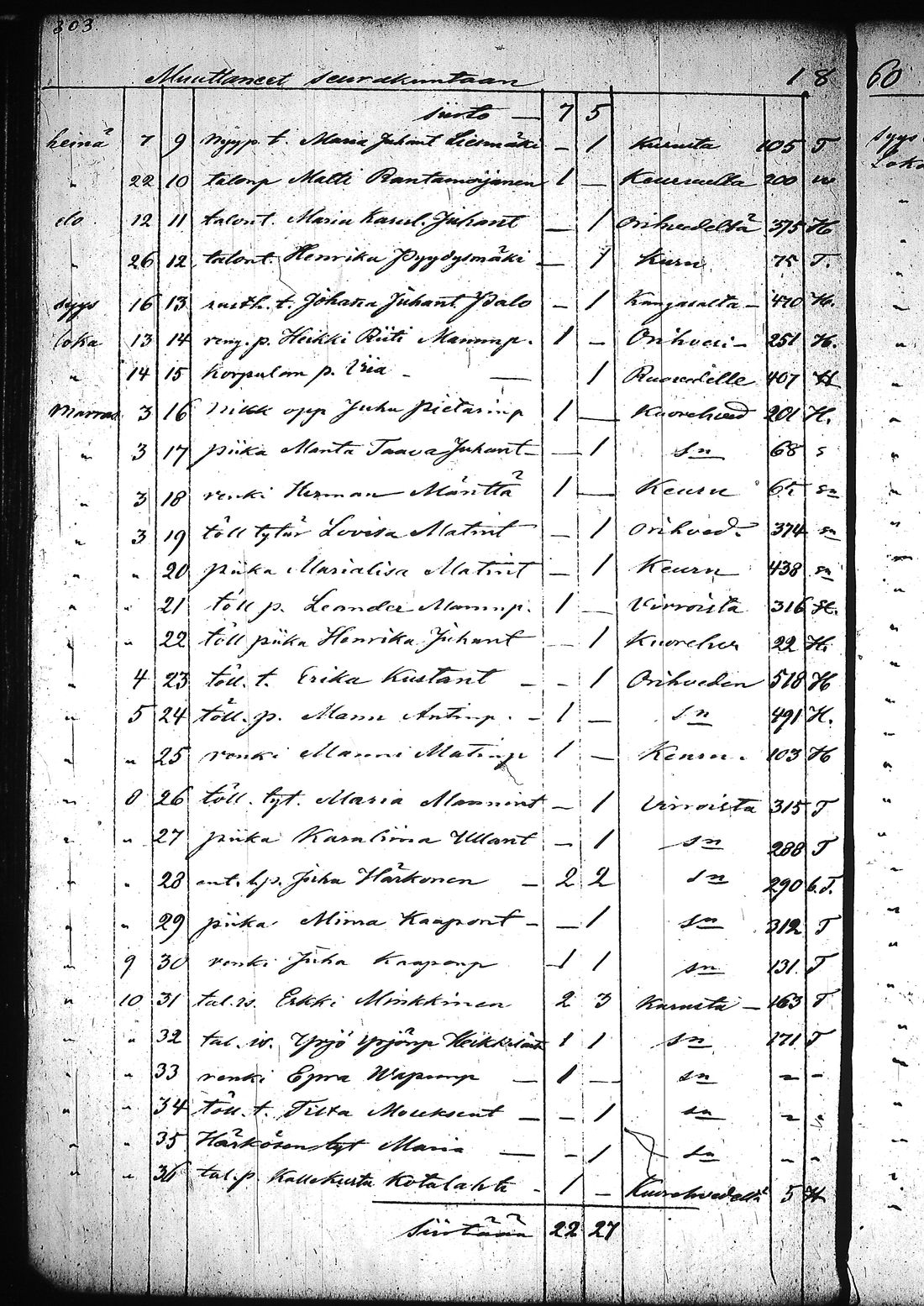 [ kuvat/308.jpg ]