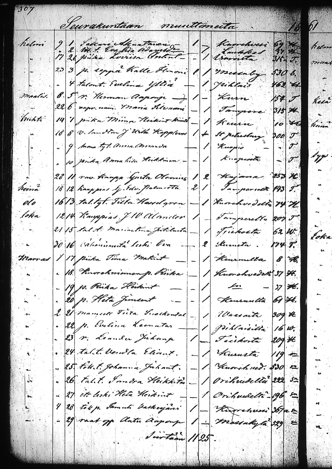 [ kuvat/312.jpg ]