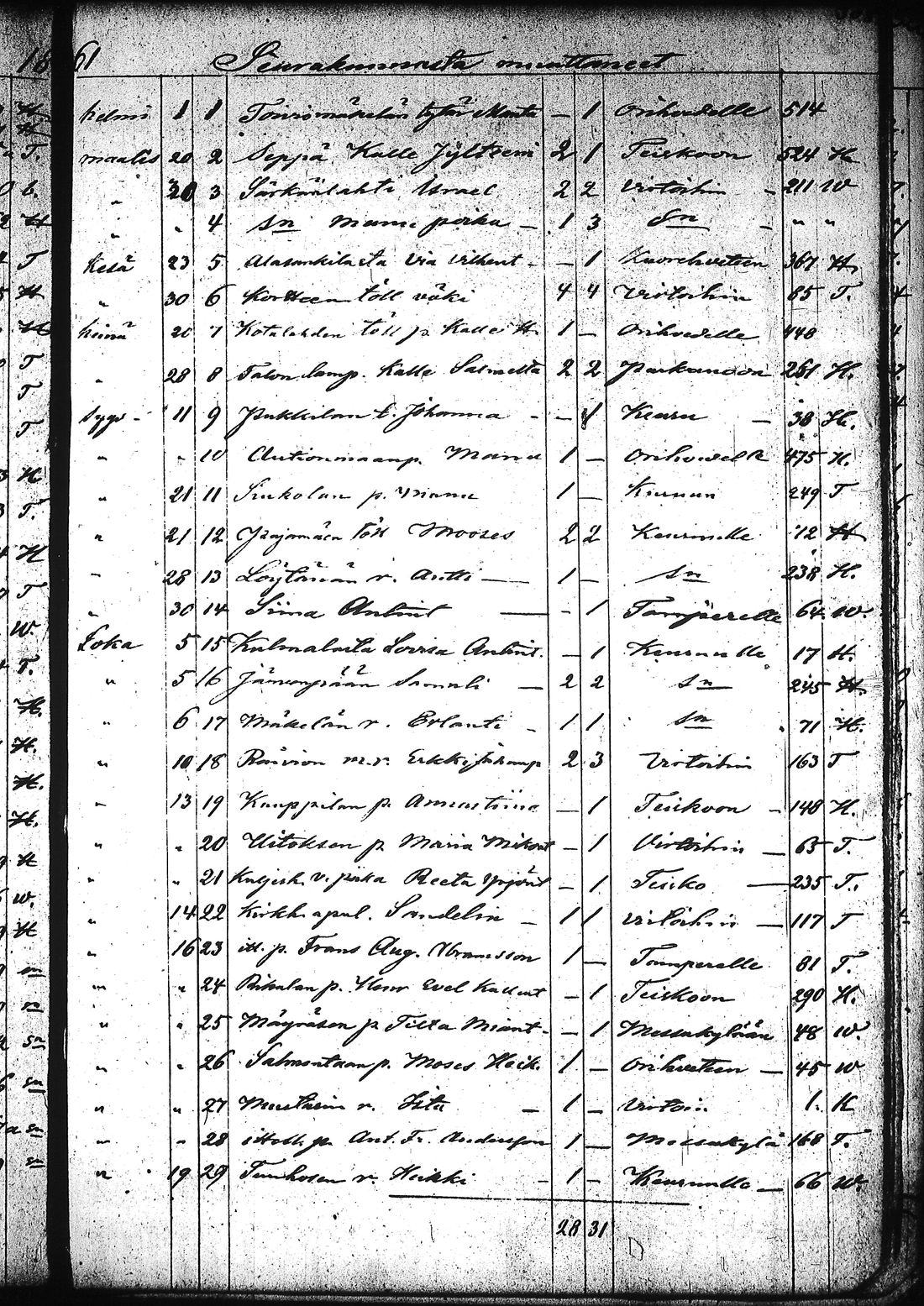 [ kuvat/313.jpg ]