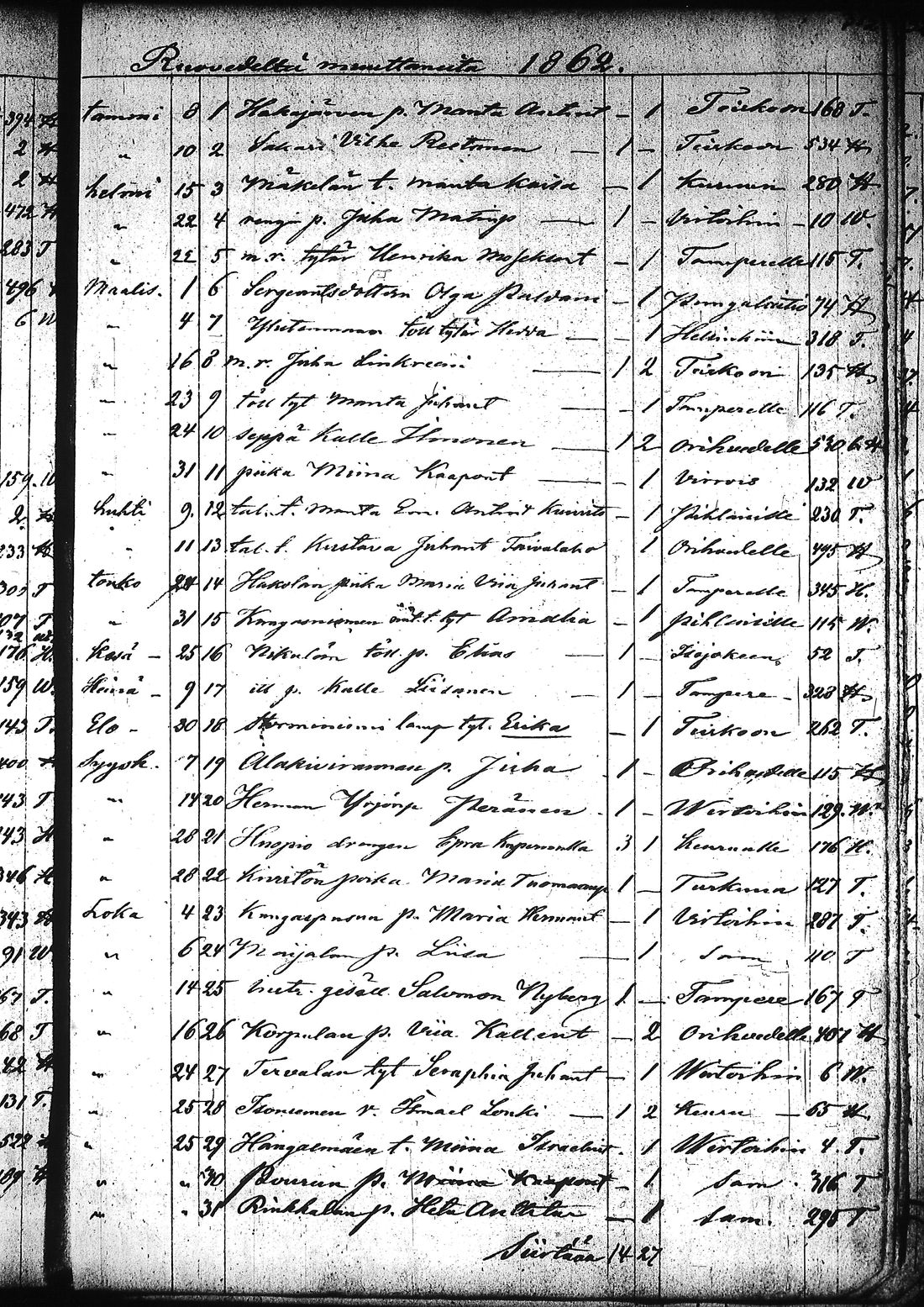 [ kuvat/317.jpg ]
