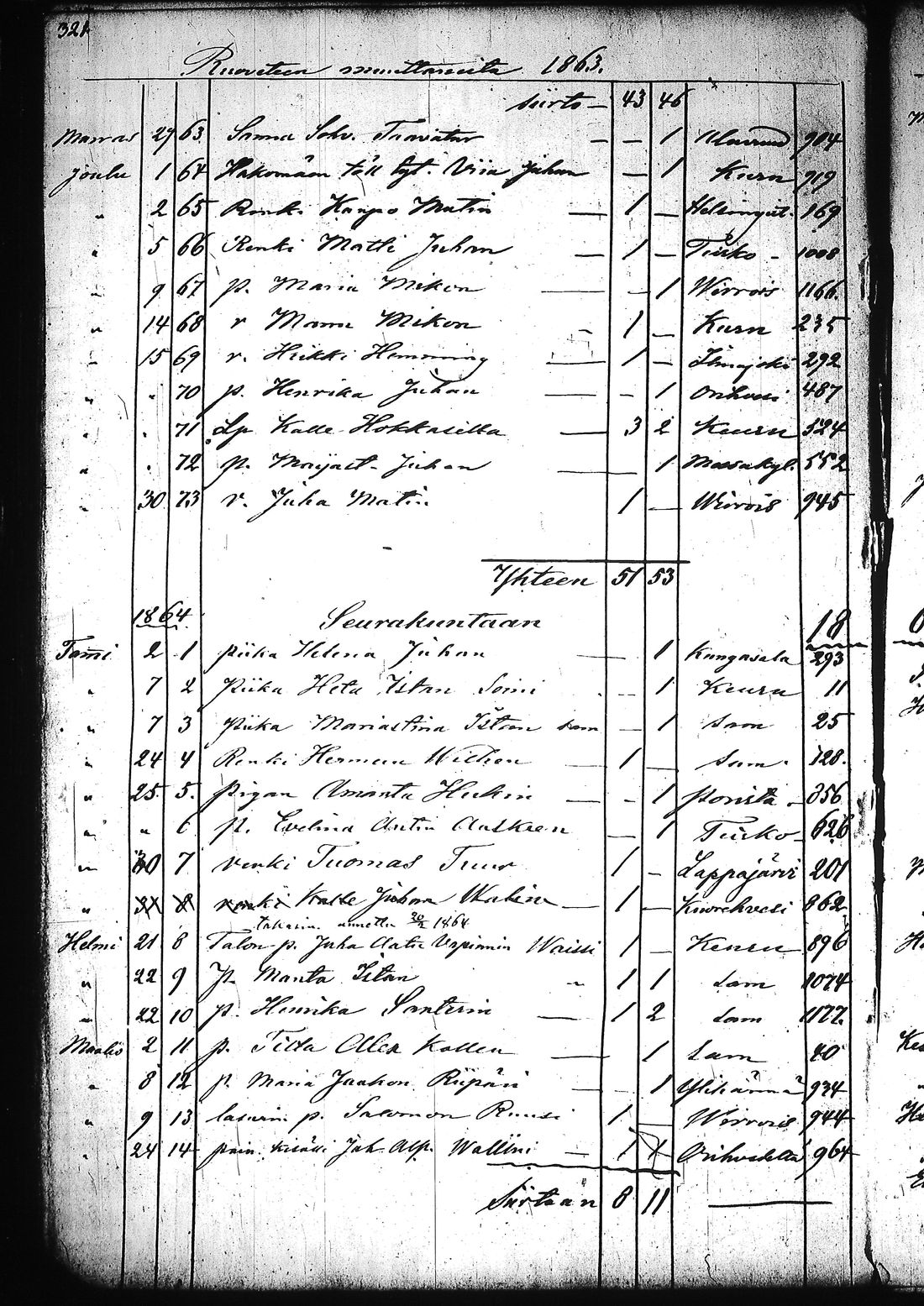 [ kuvat/326.jpg ]