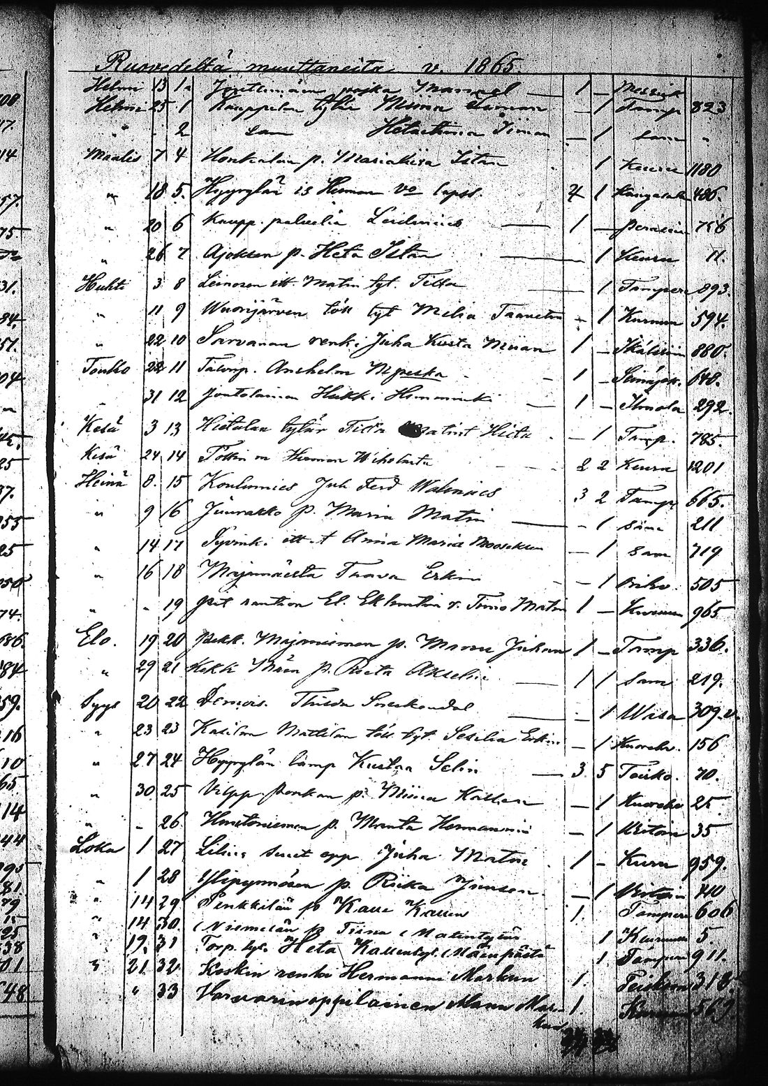 [ kuvat/333.jpg ]