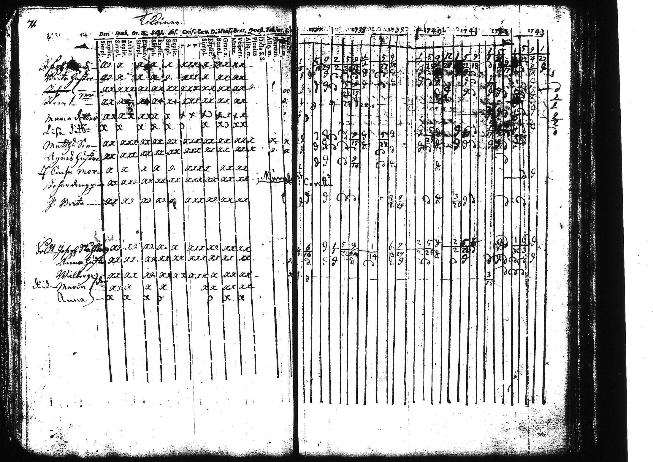 [ kuvat/102.jpg ]