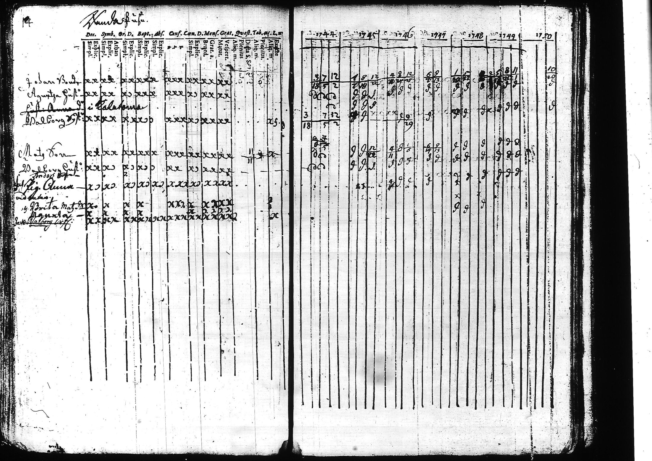 [ kuvat/129.jpg ]